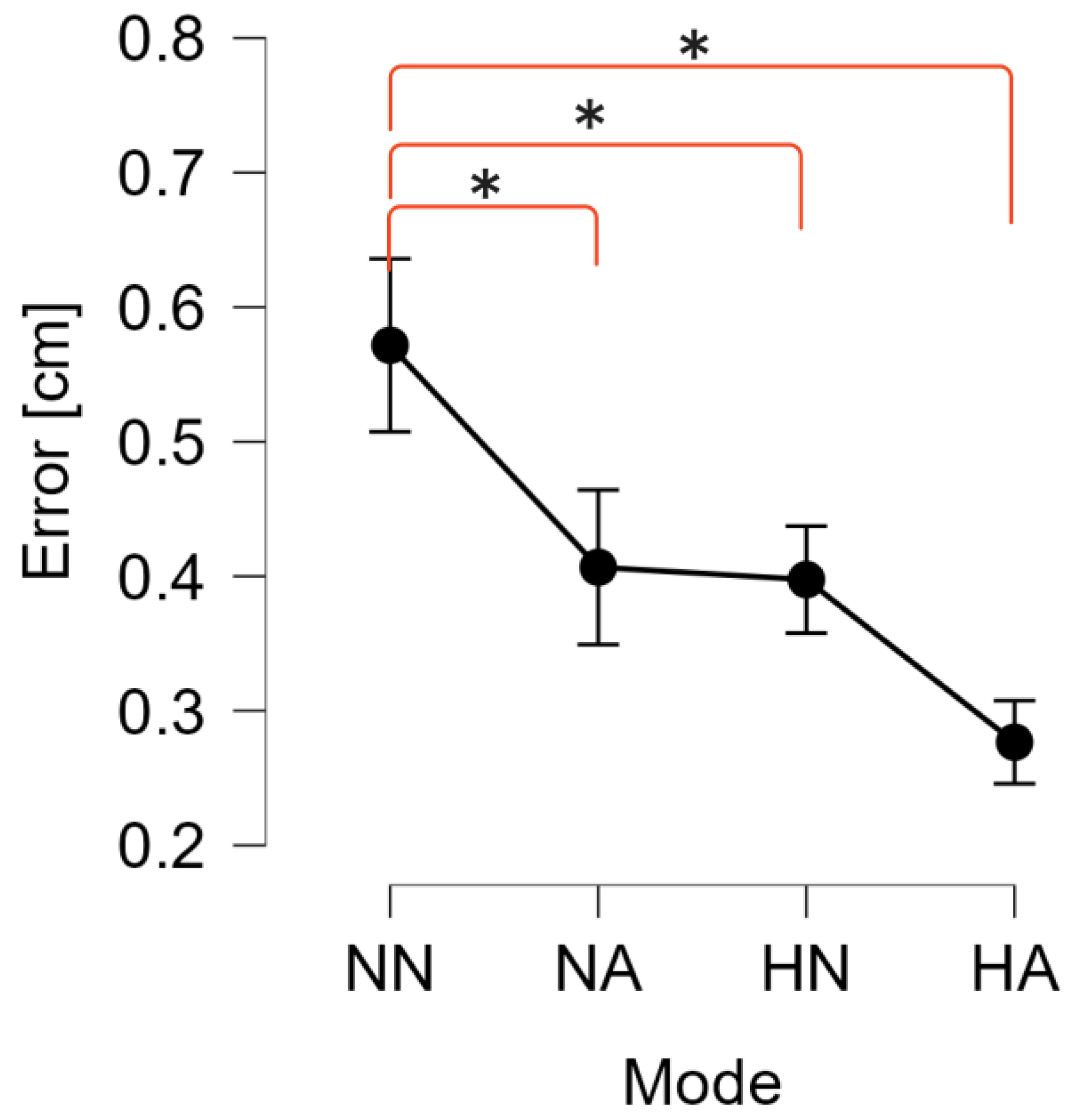 Applsci 15 01324 g014