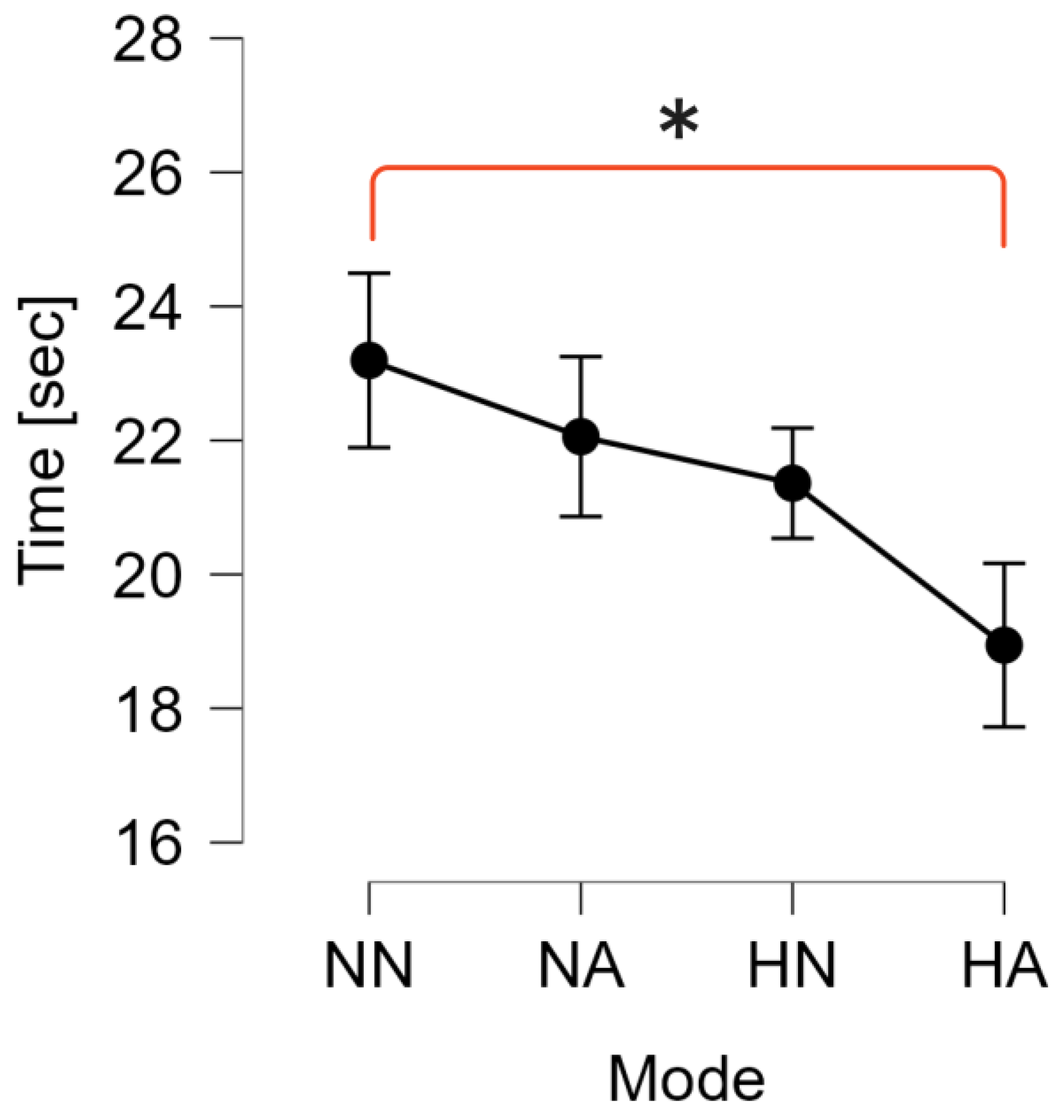 Applsci 15 01324 g015