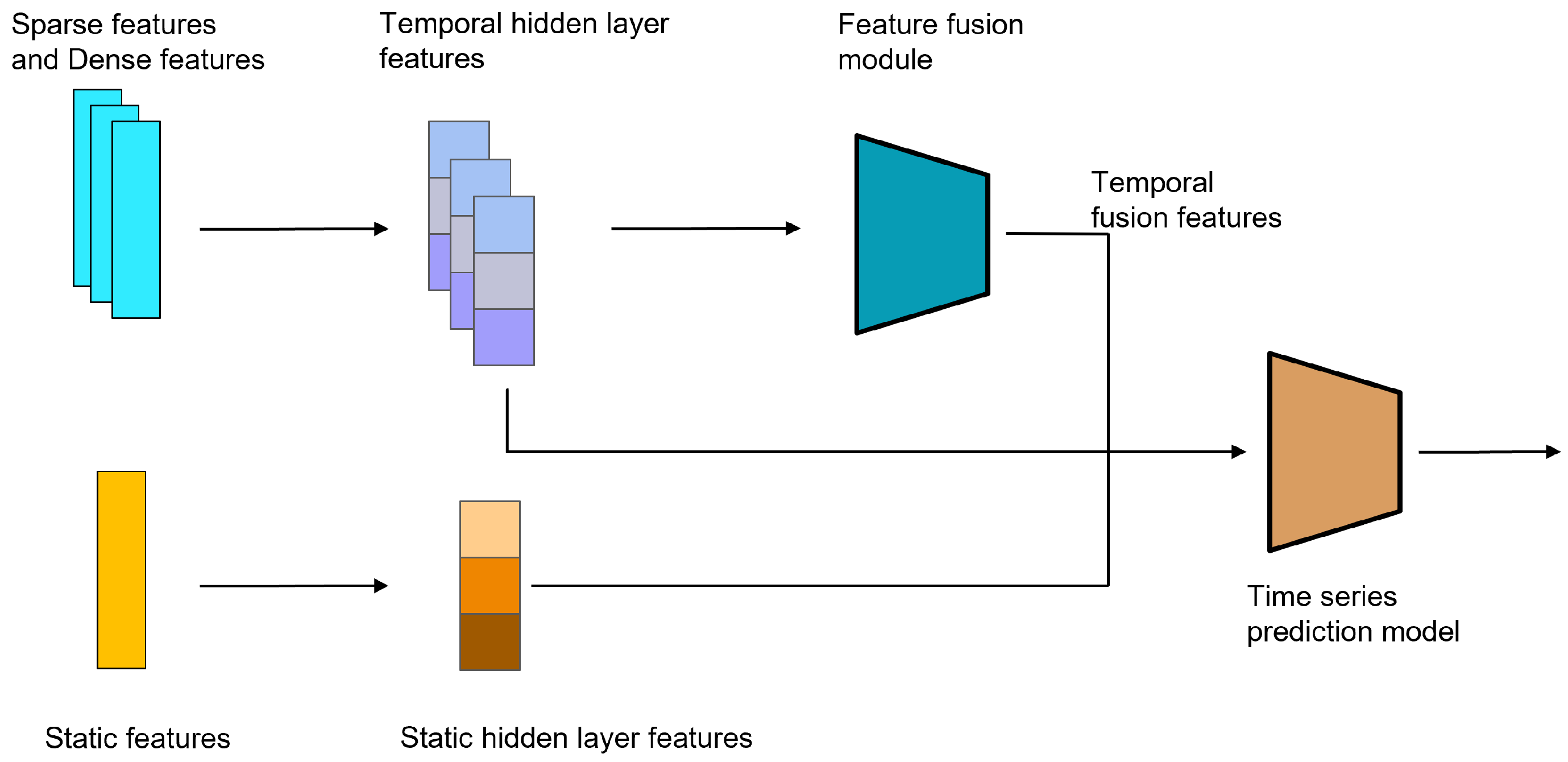 Applsci 15 01326 g002