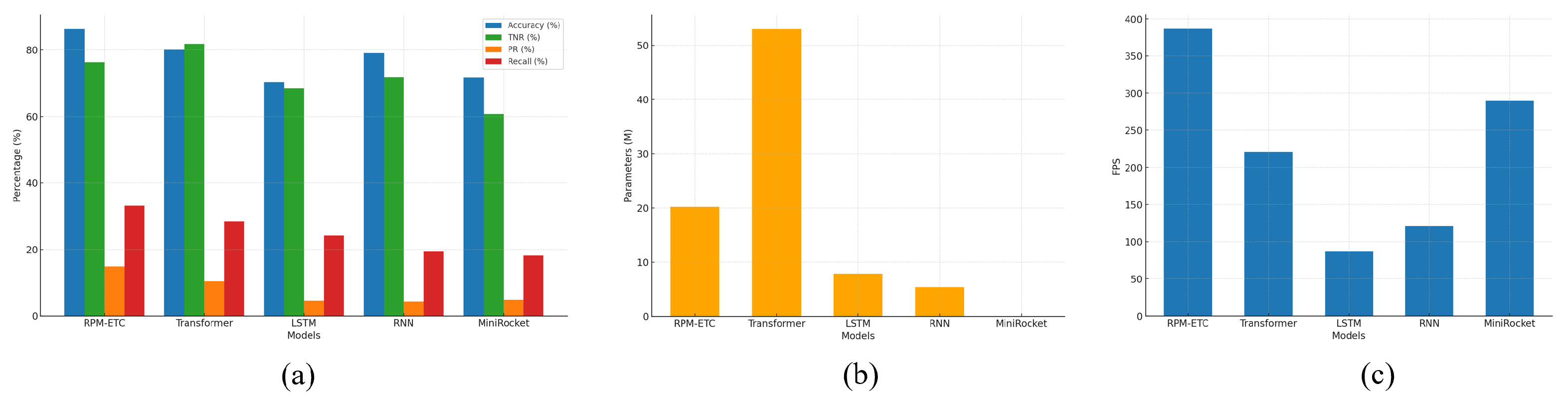 Applsci 15 01326 g006