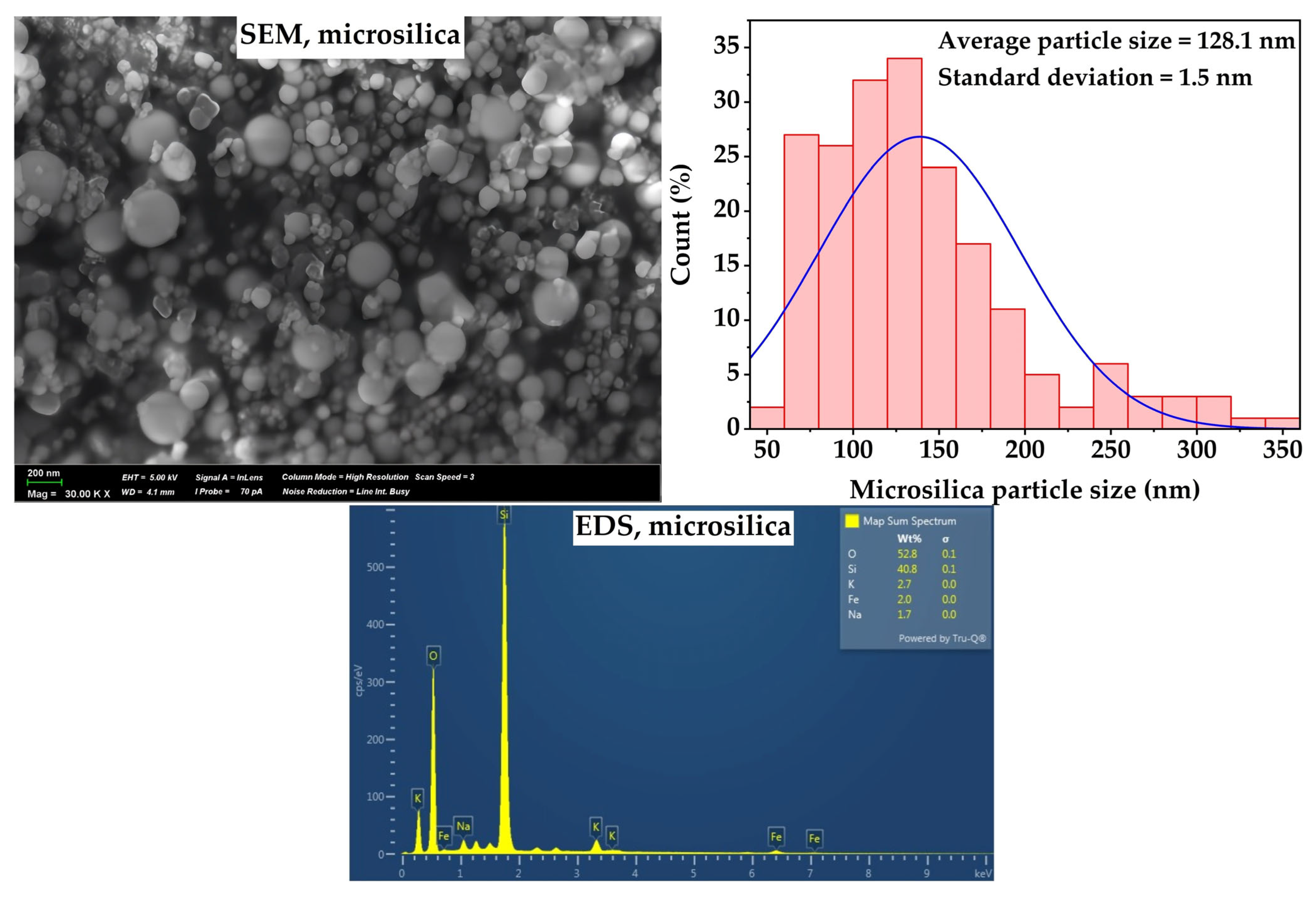 Applsci 15 01329 g001