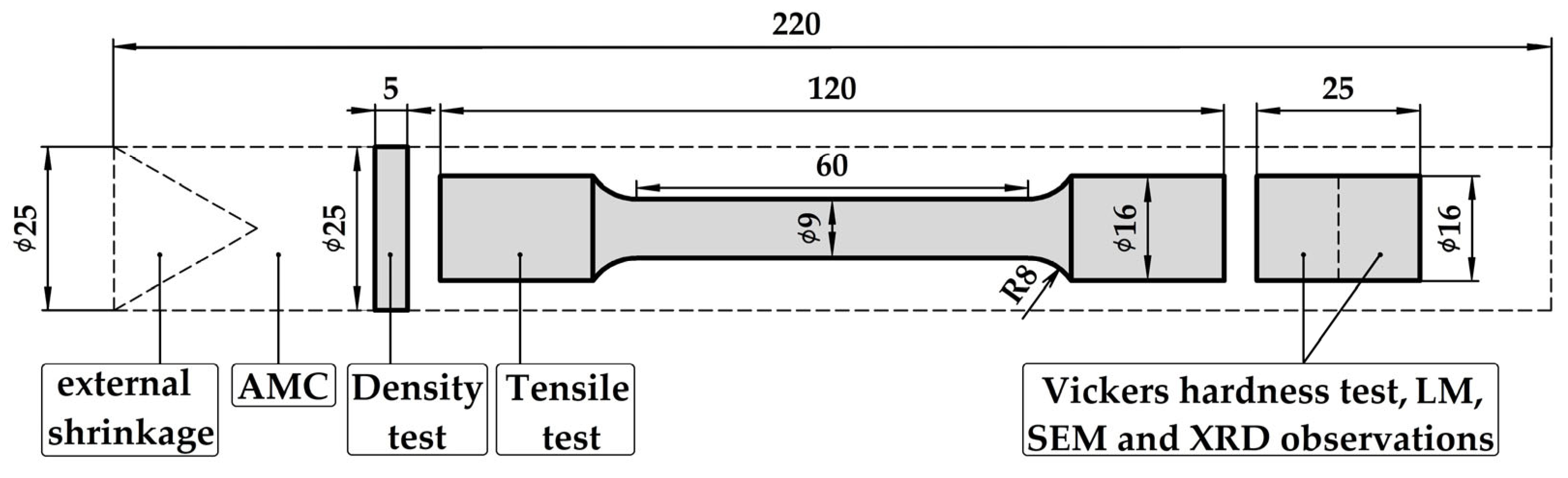 Applsci 15 01329 g003