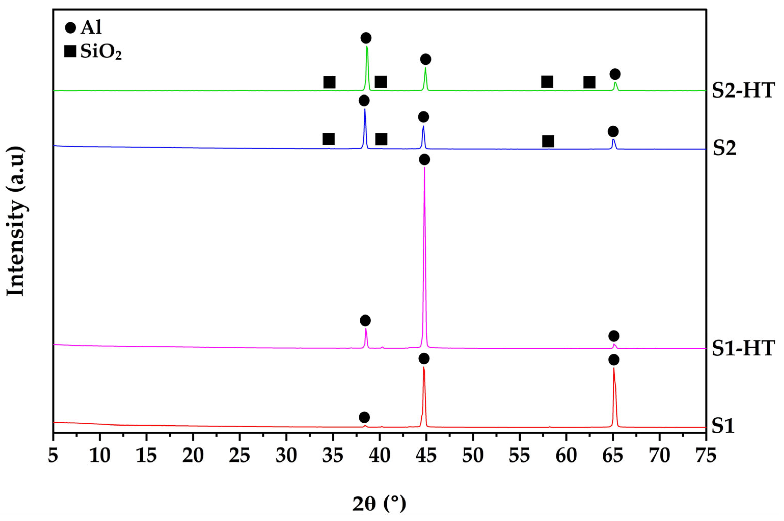 Applsci 15 01329 g005