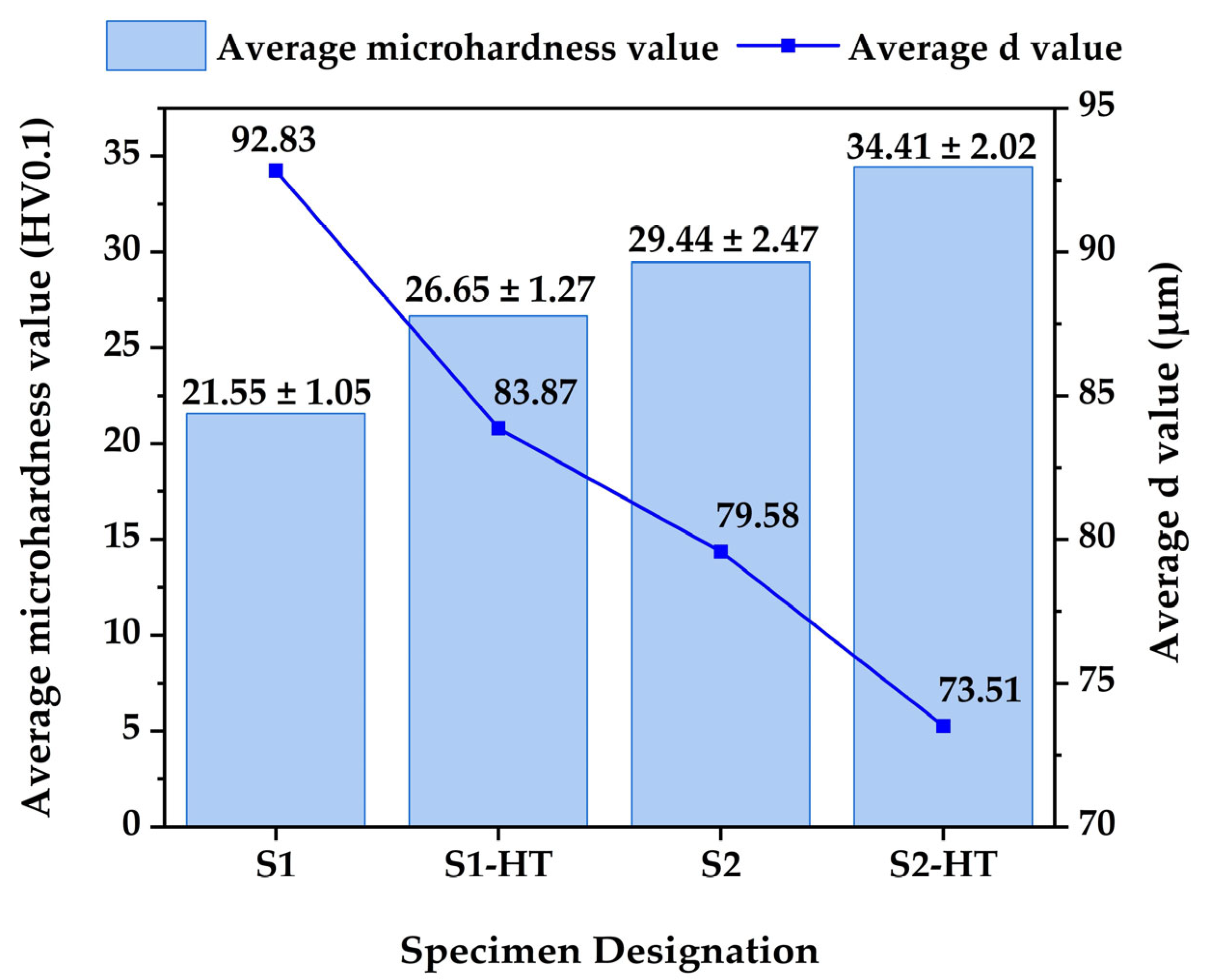 Applsci 15 01329 g007