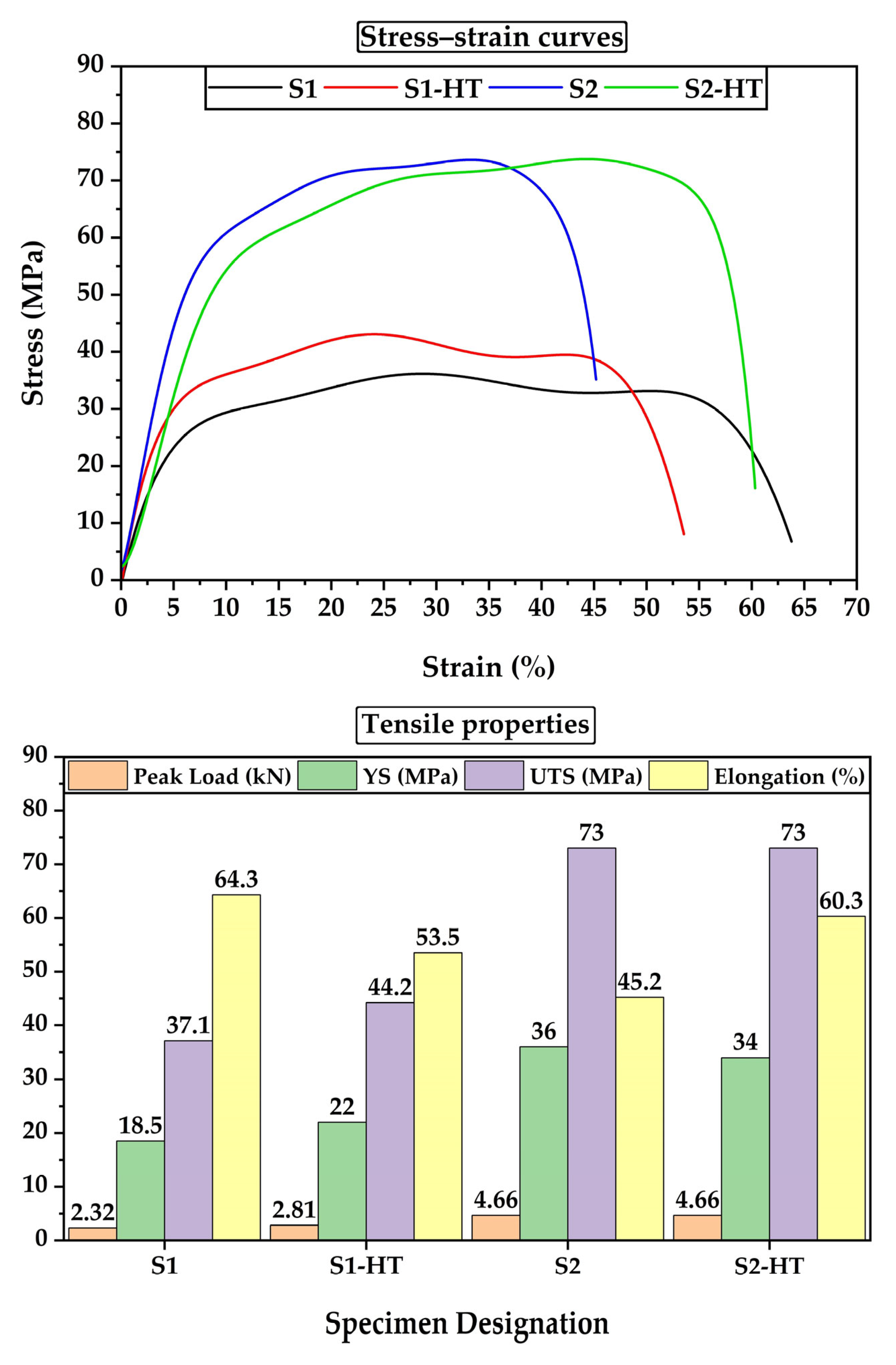 Applsci 15 01329 g008