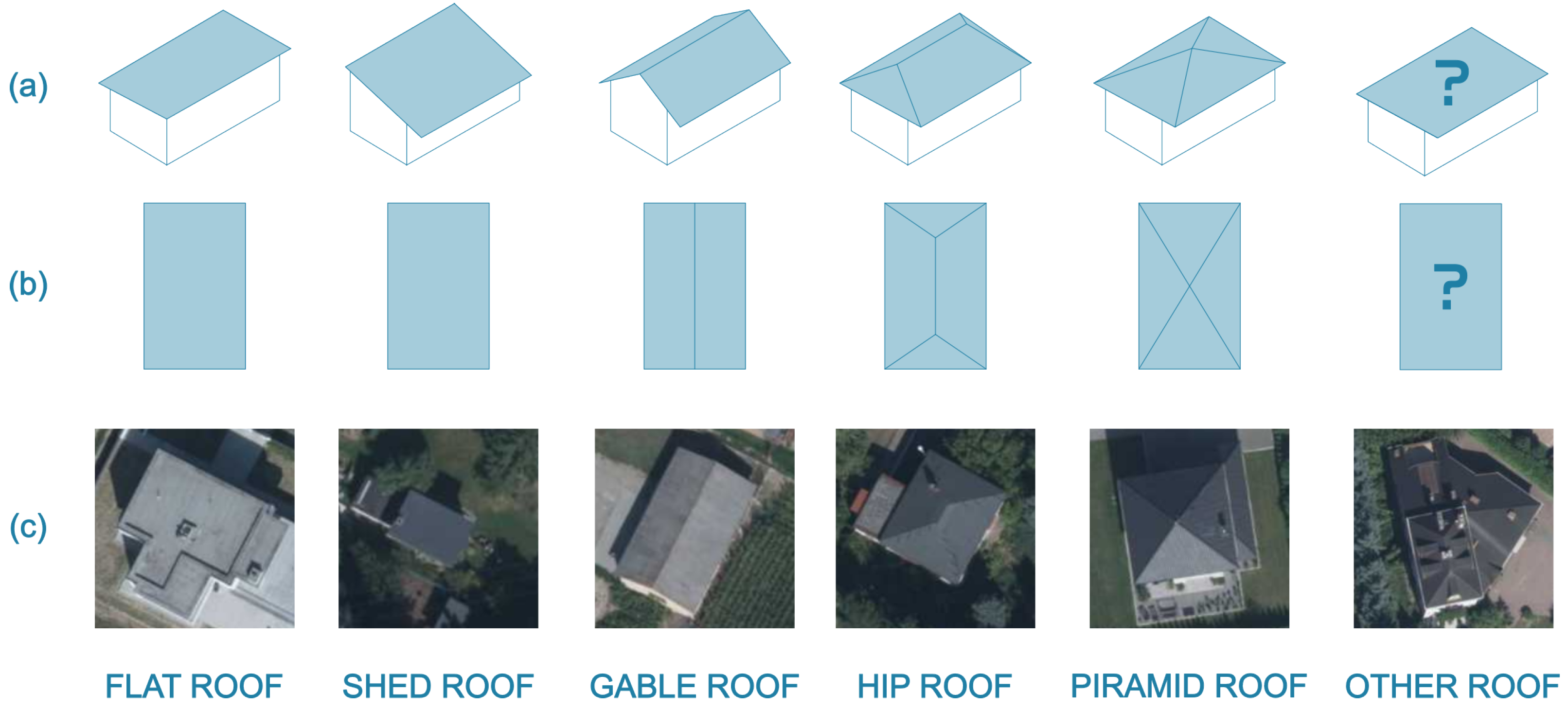 Applsci 15 01330 g002