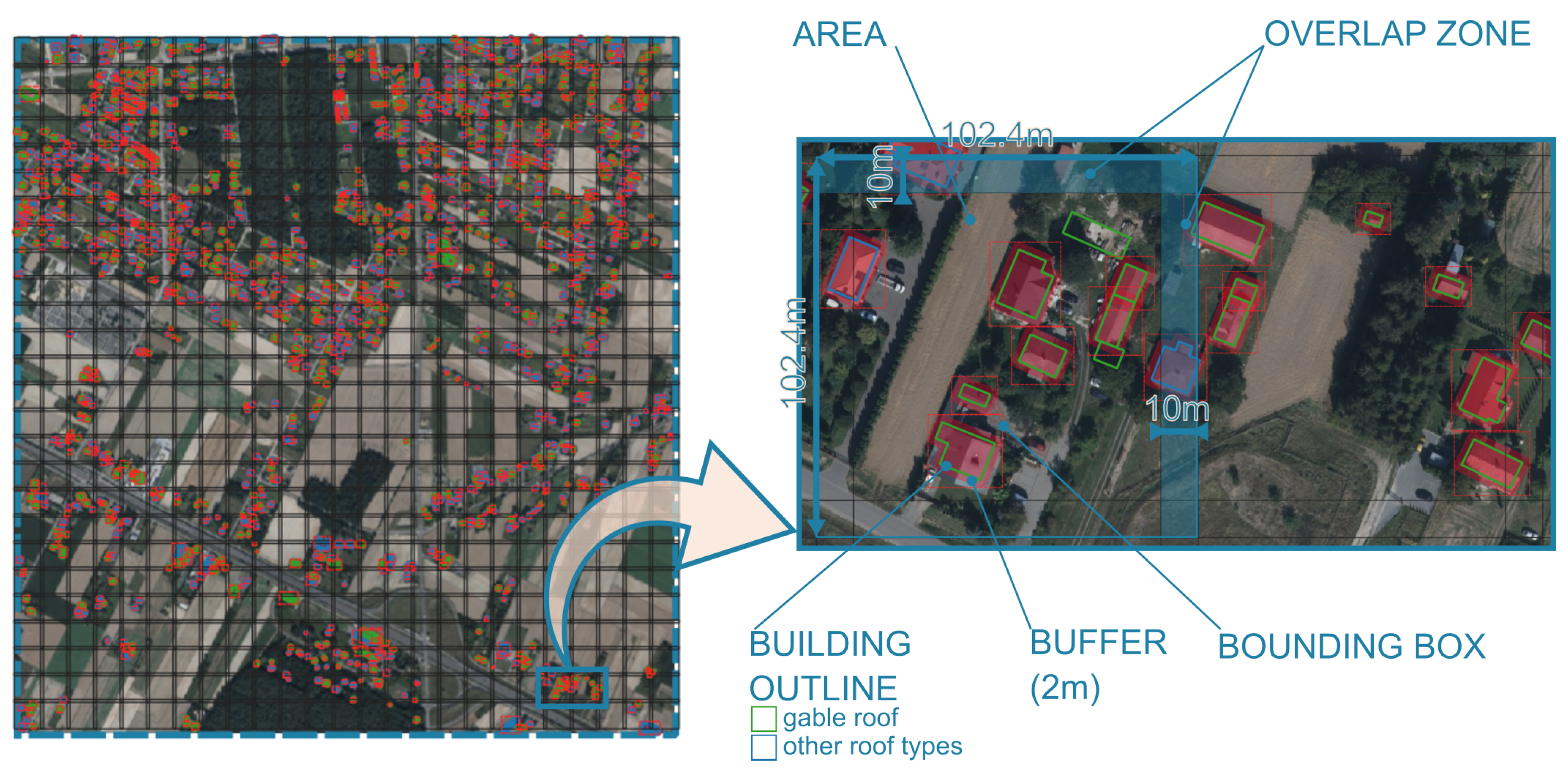 Applsci 15 01330 g003