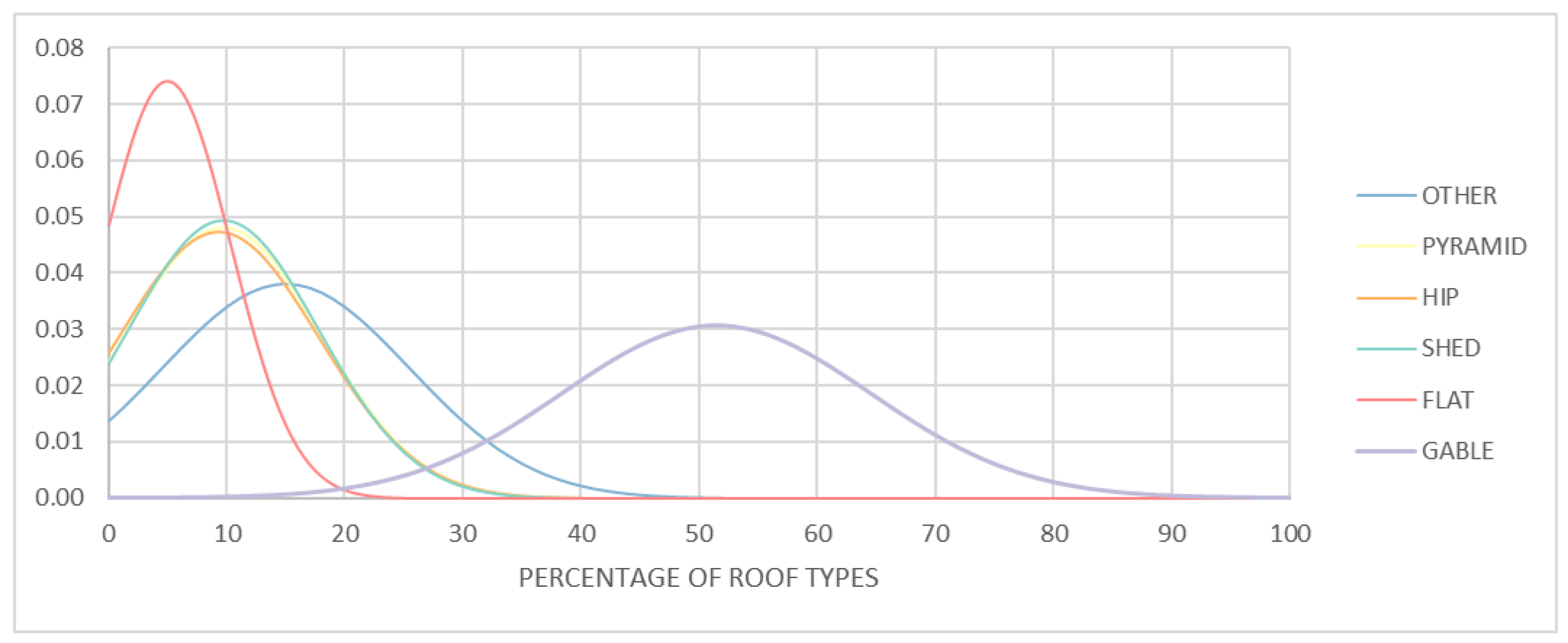 Applsci 15 01330 g005