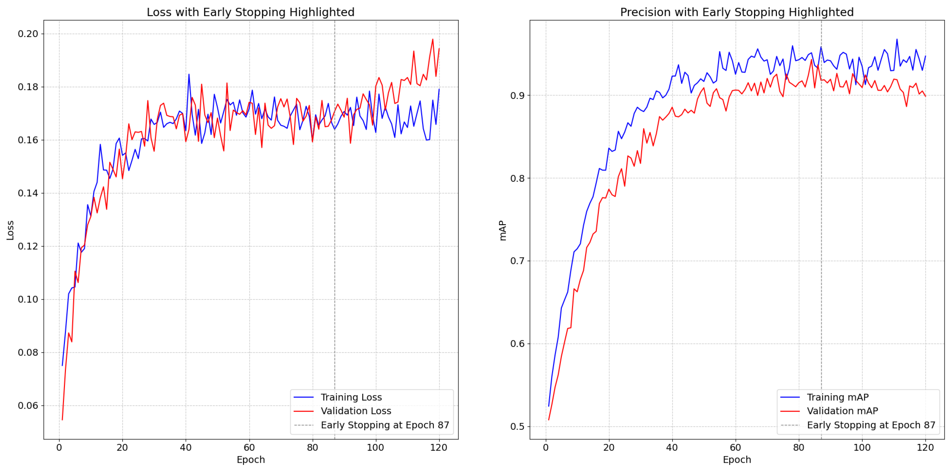 Applsci 15 01330 g007