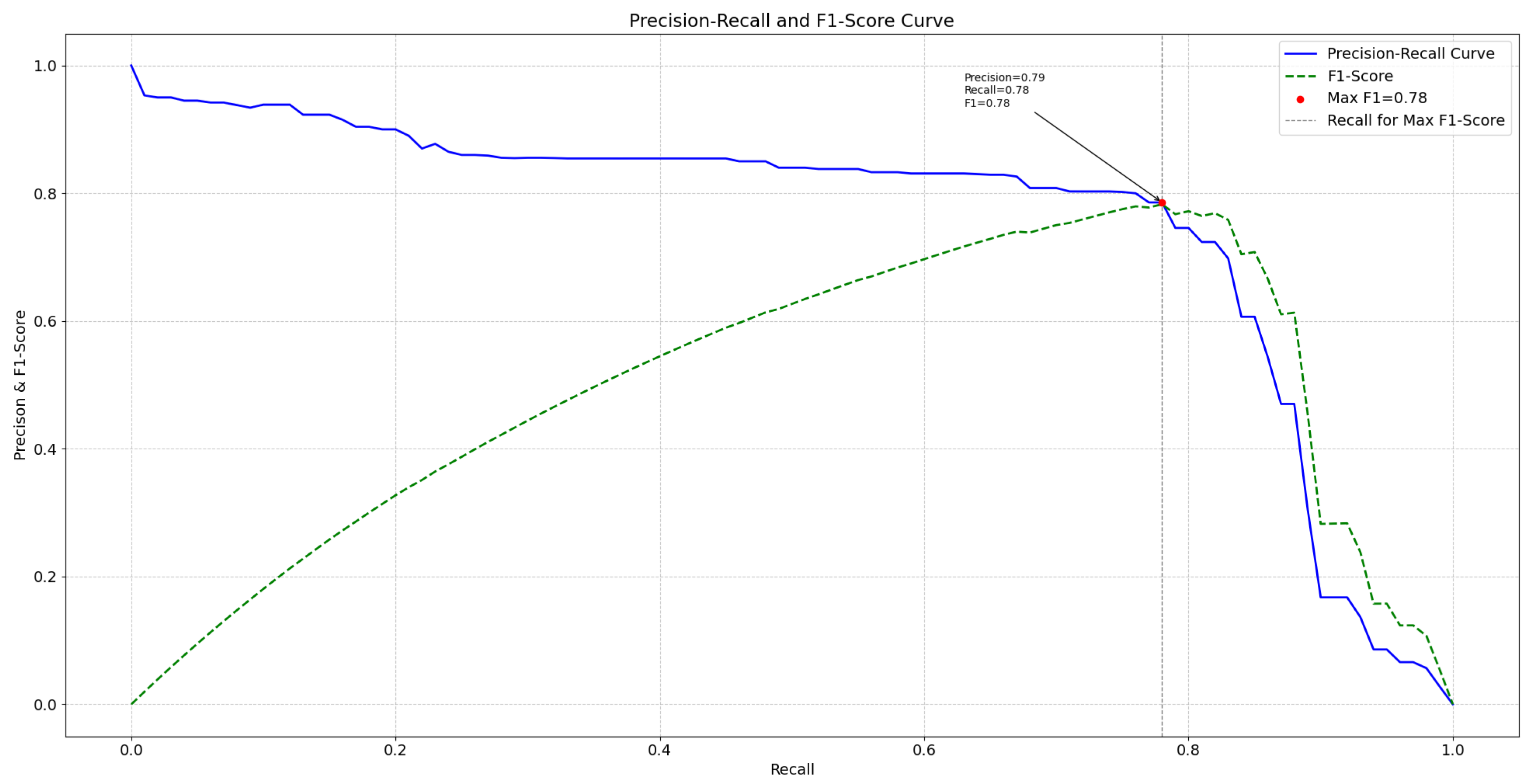 Applsci 15 01330 g0a1