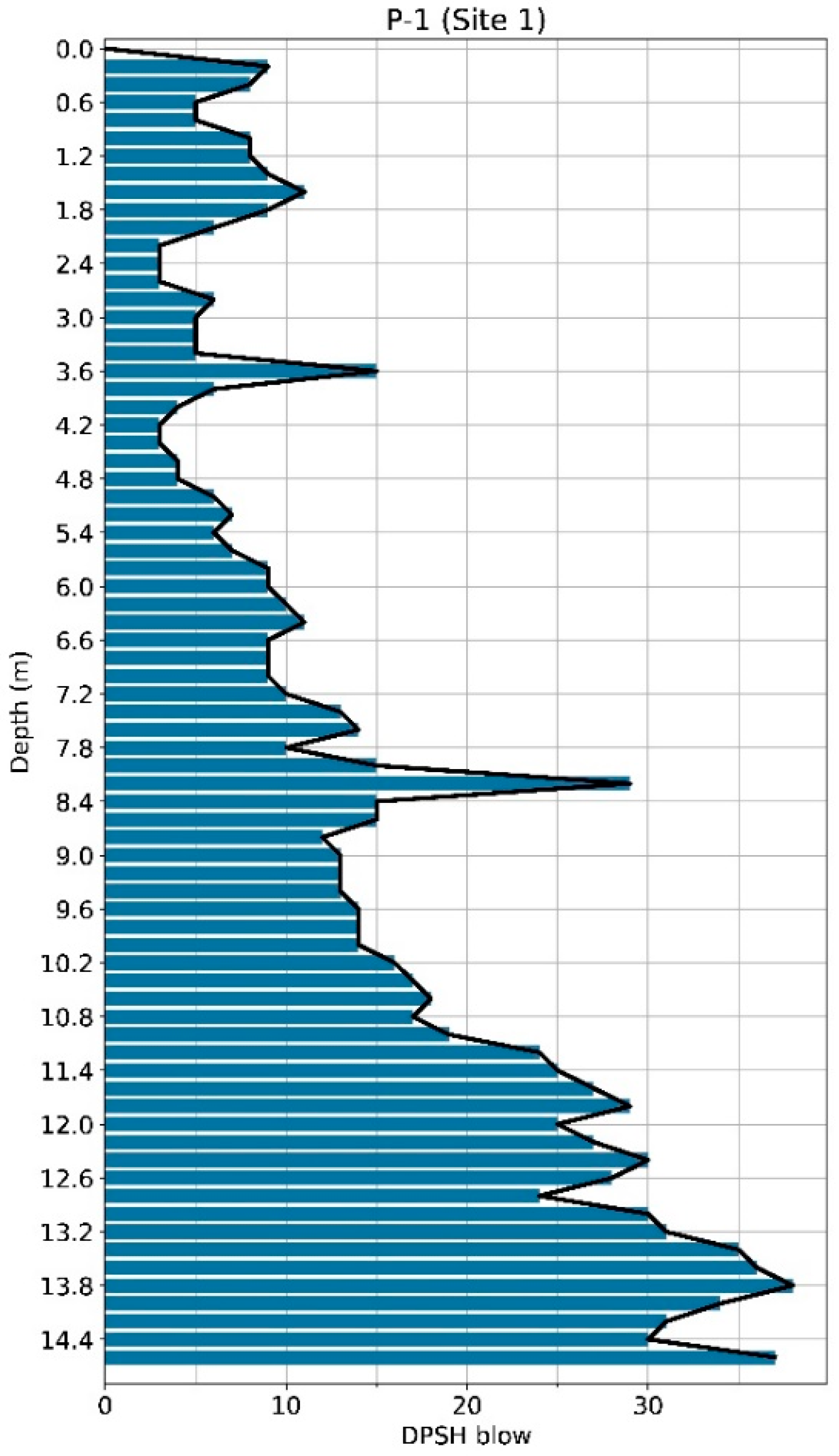 Applsci 15 01331 g001
