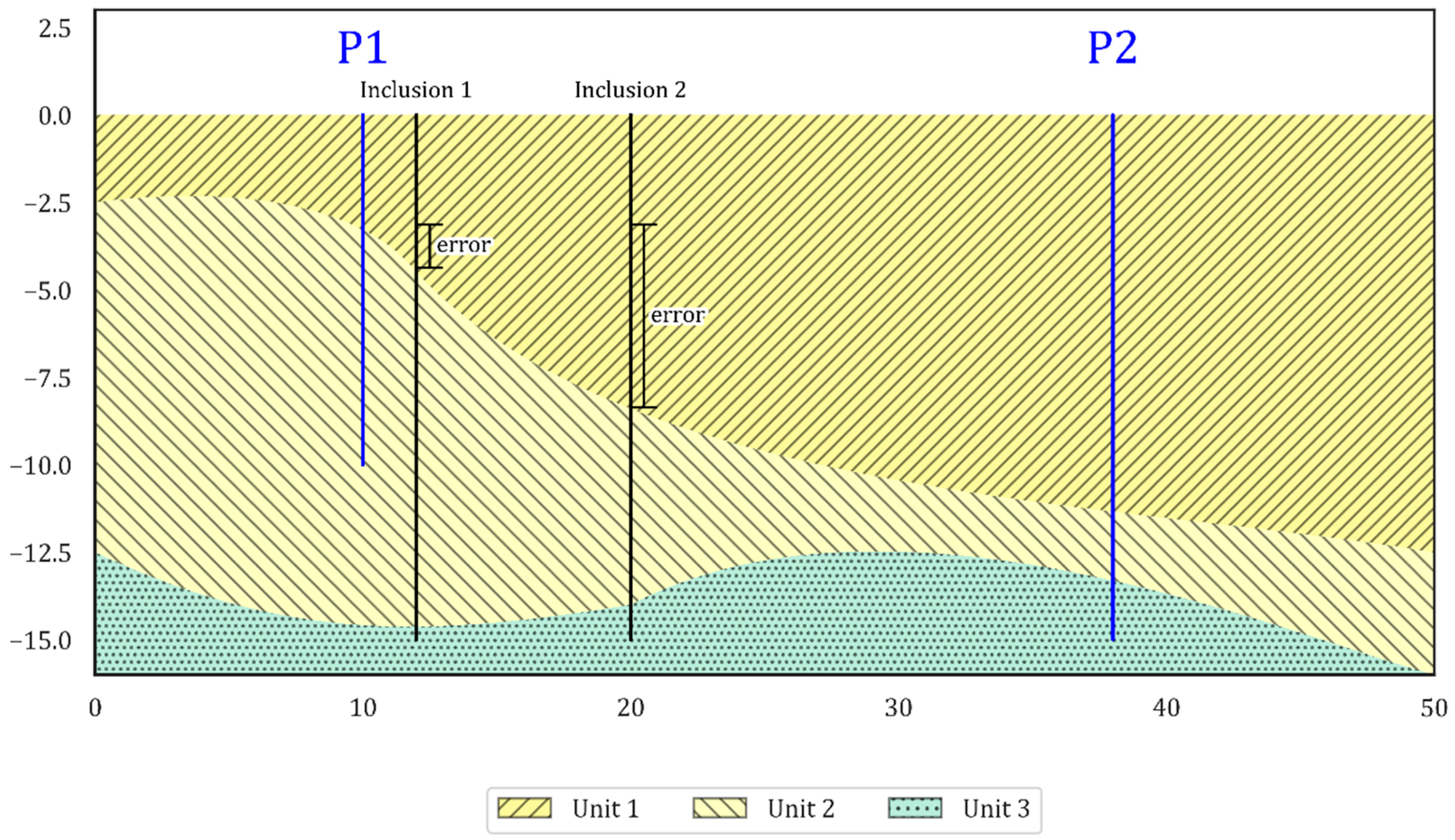 Applsci 15 01331 g002