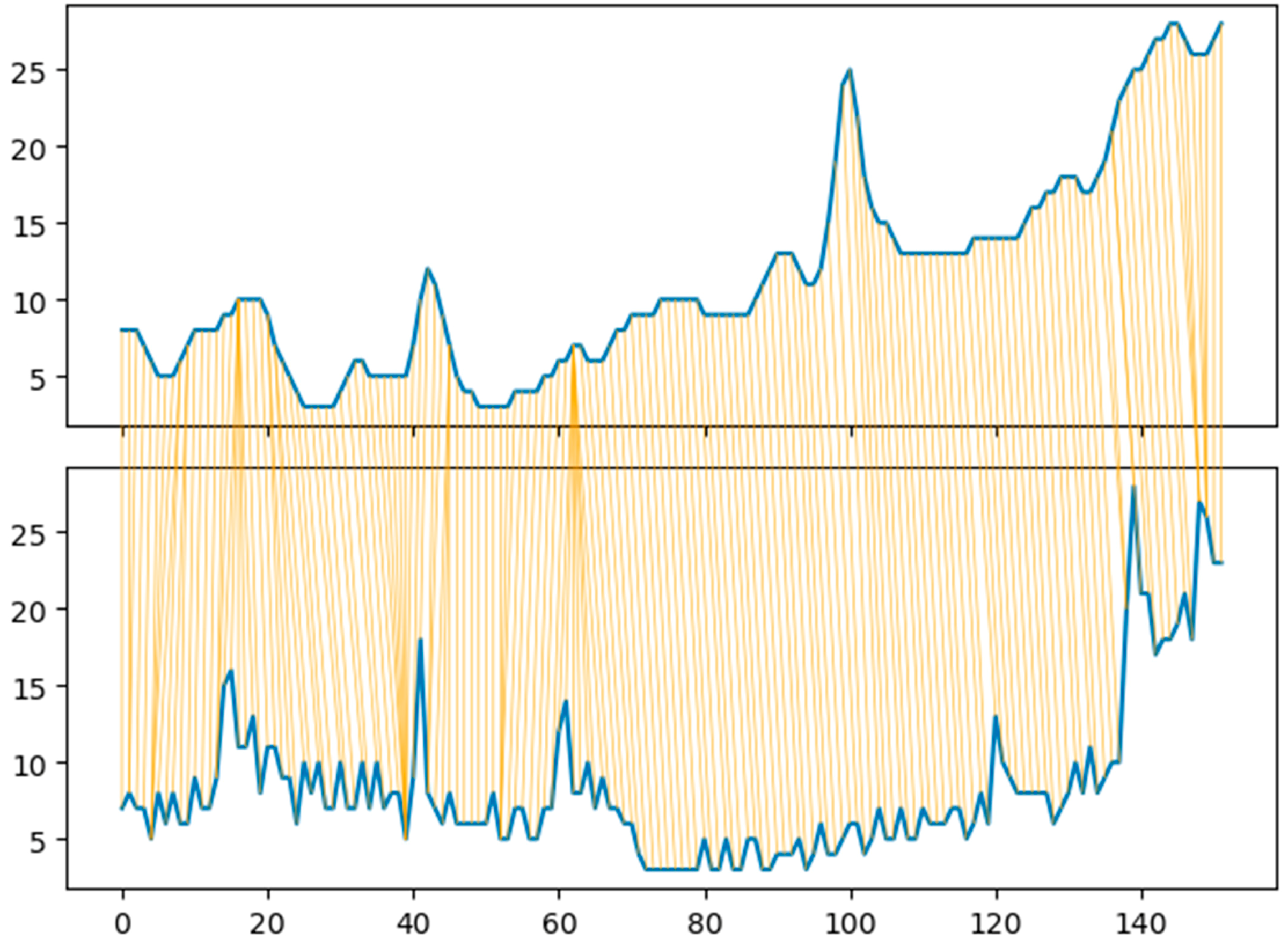 Applsci 15 01331 g004