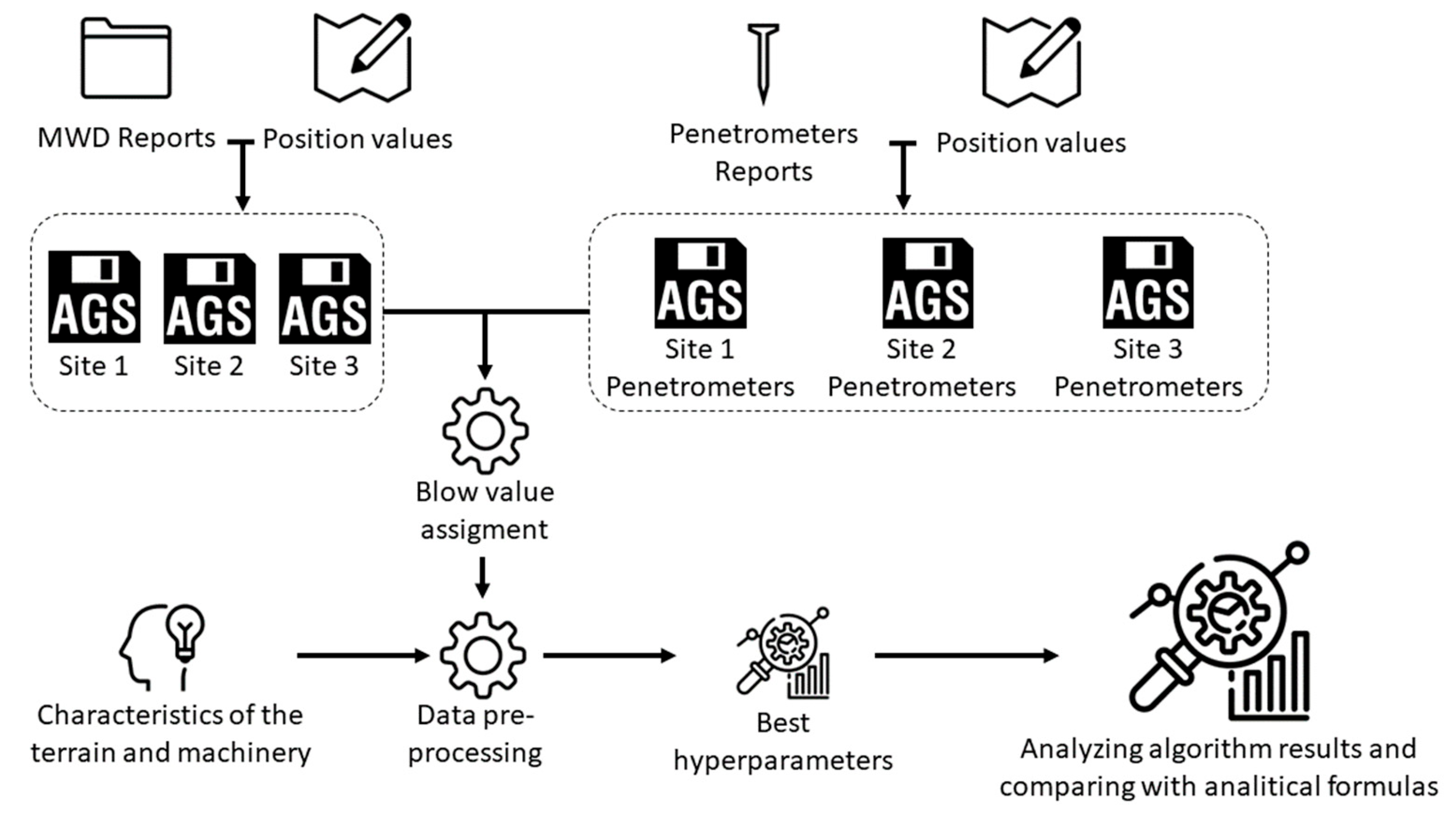 Applsci 15 01331 g006
