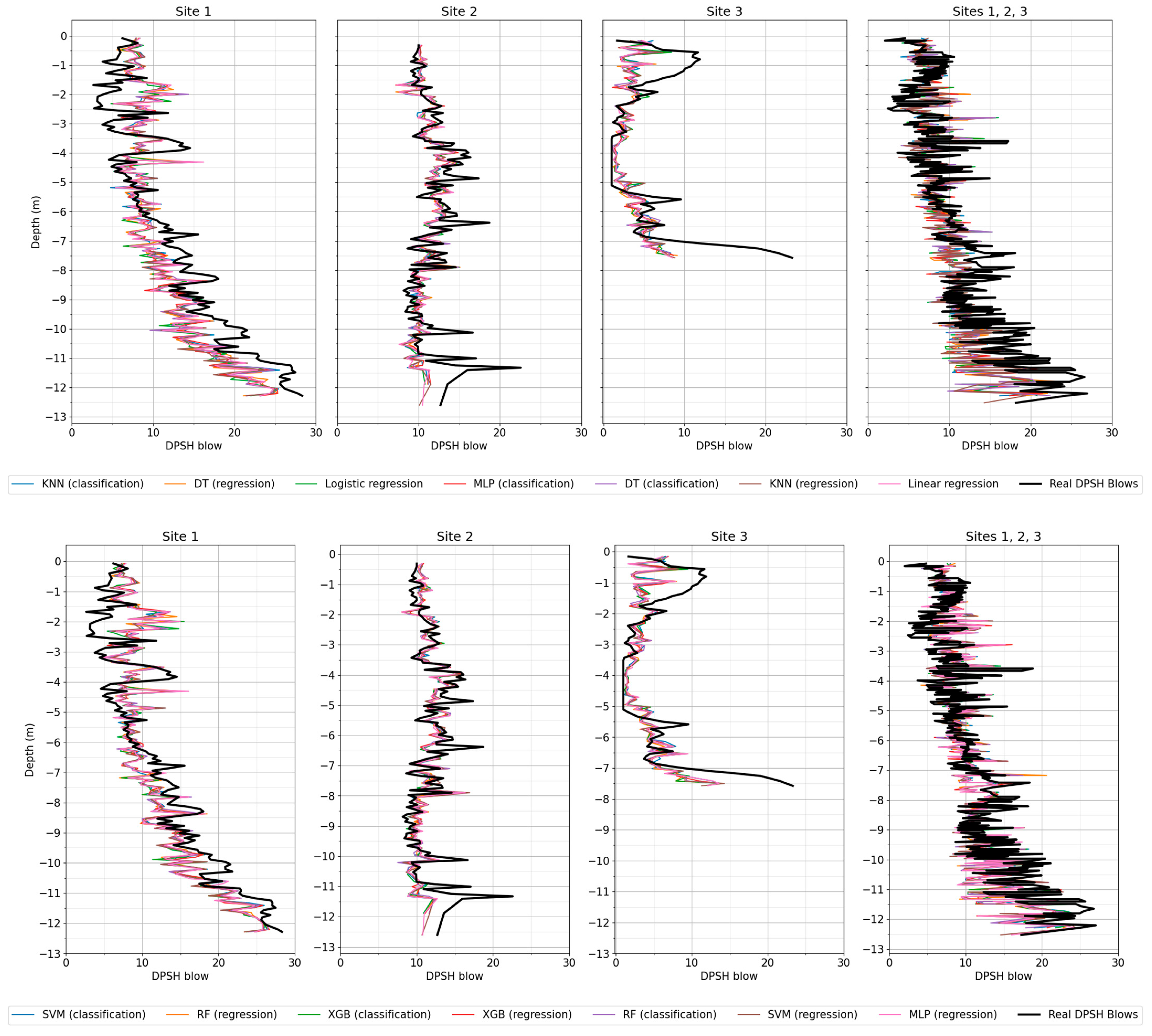 Applsci 15 01331 g008