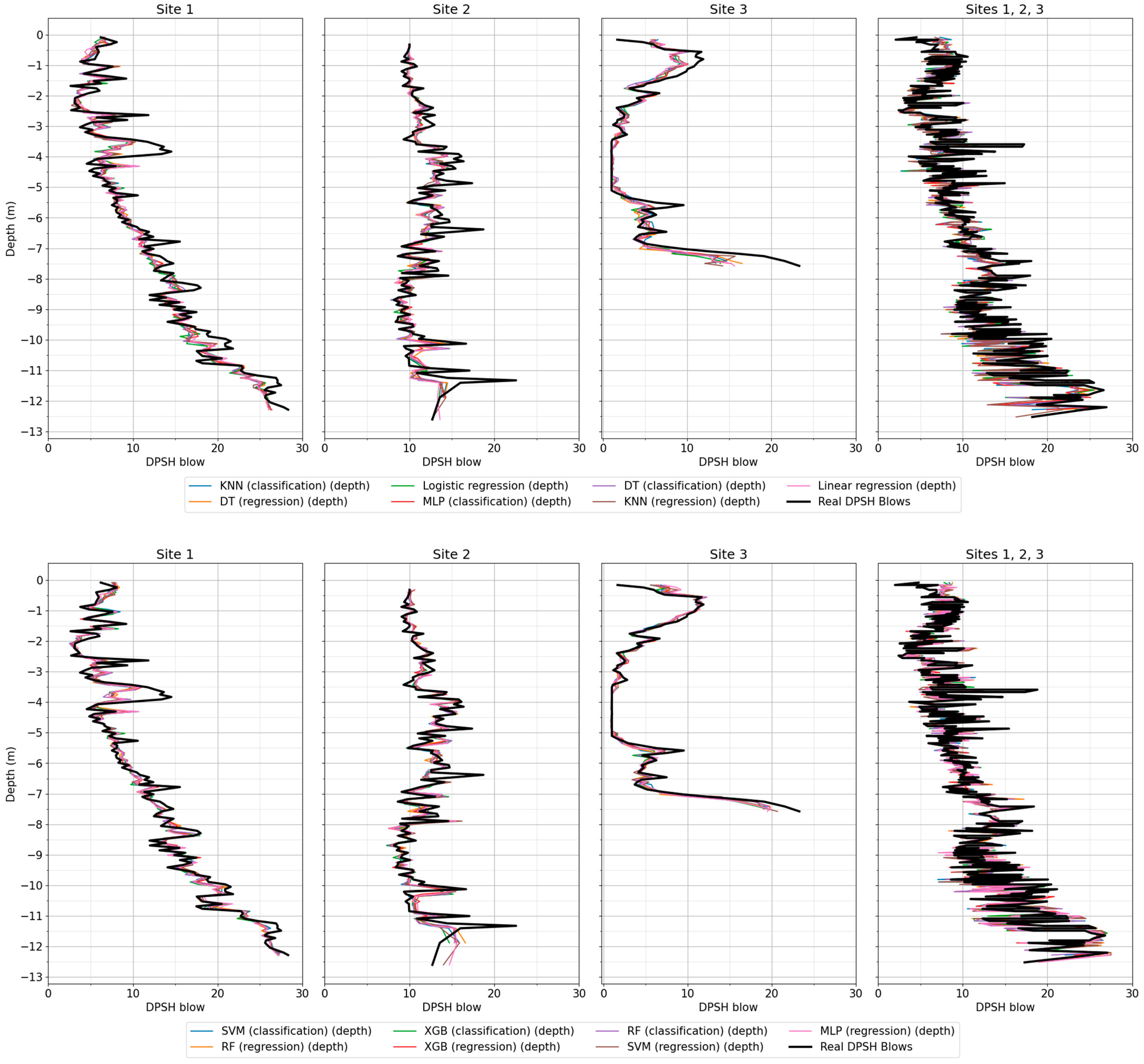 Applsci 15 01331 g009
