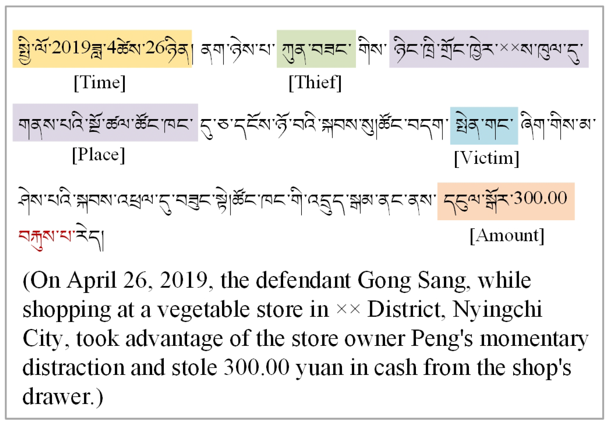 Applsci 15 01332 g001