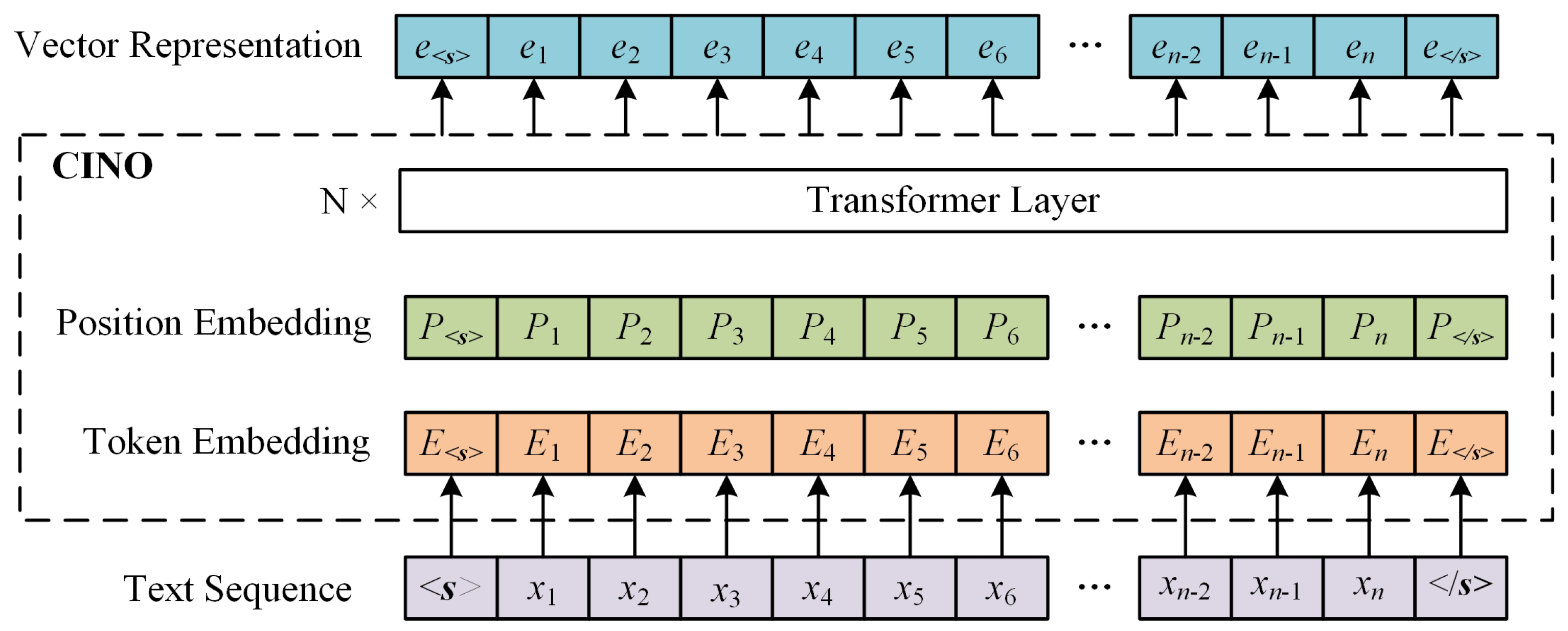 Applsci 15 01332 g003
