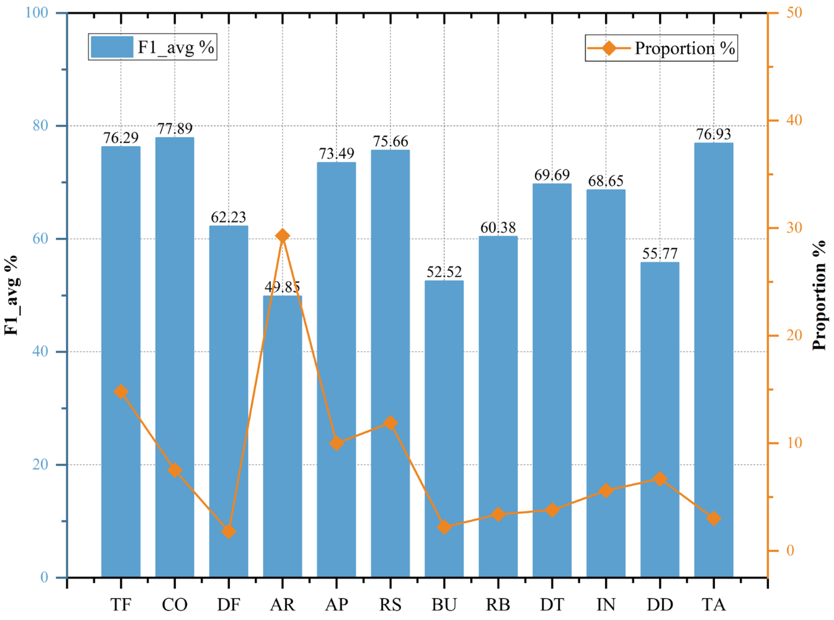 Applsci 15 01332 g005