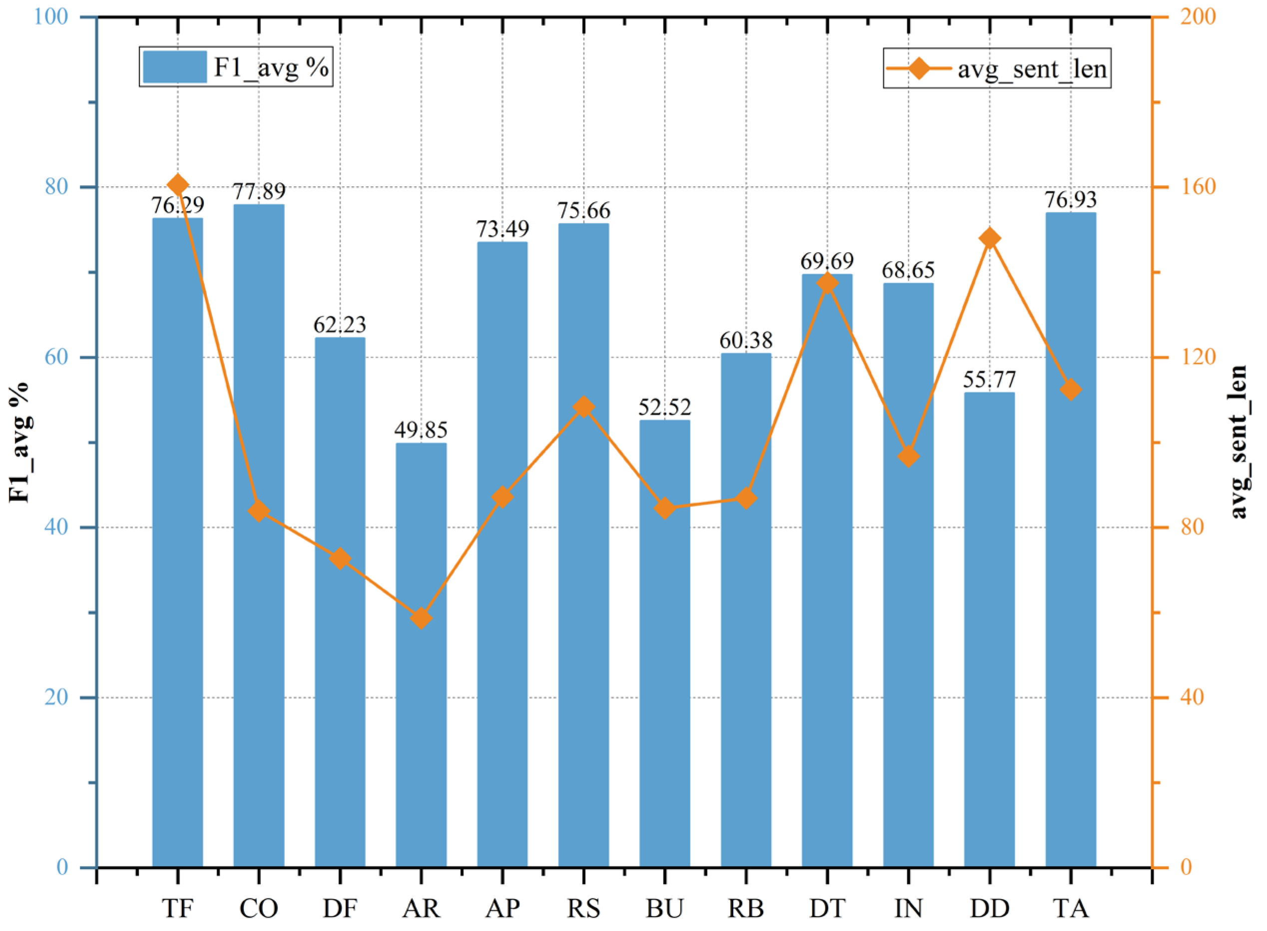 Applsci 15 01332 g006