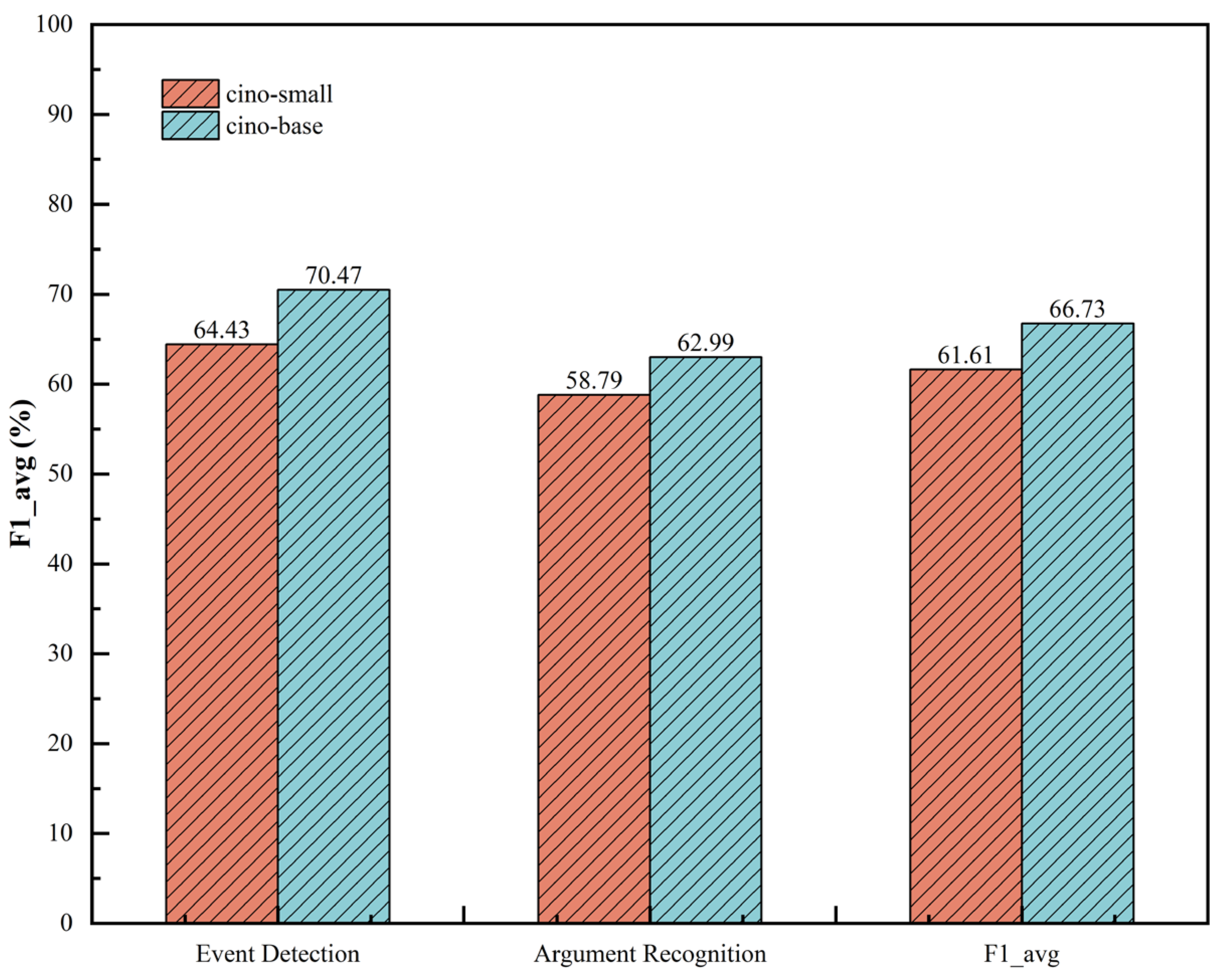 Applsci 15 01332 g008