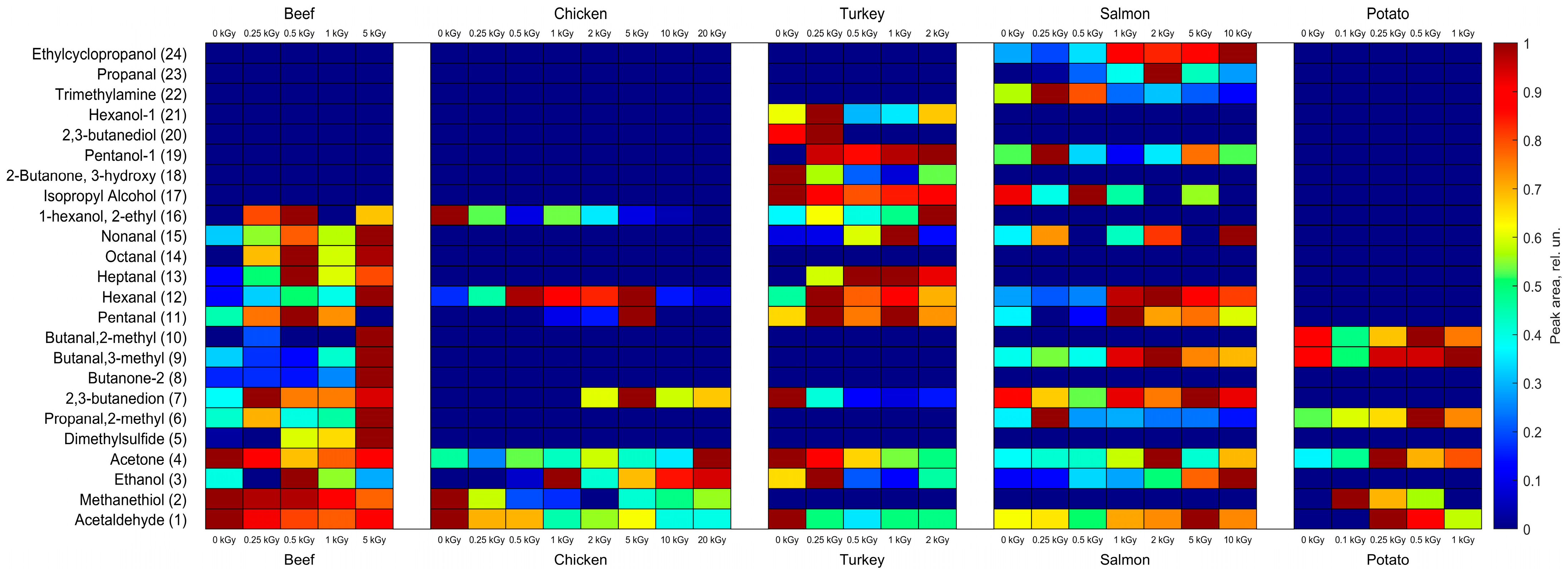 Applsci 15 01333 g002