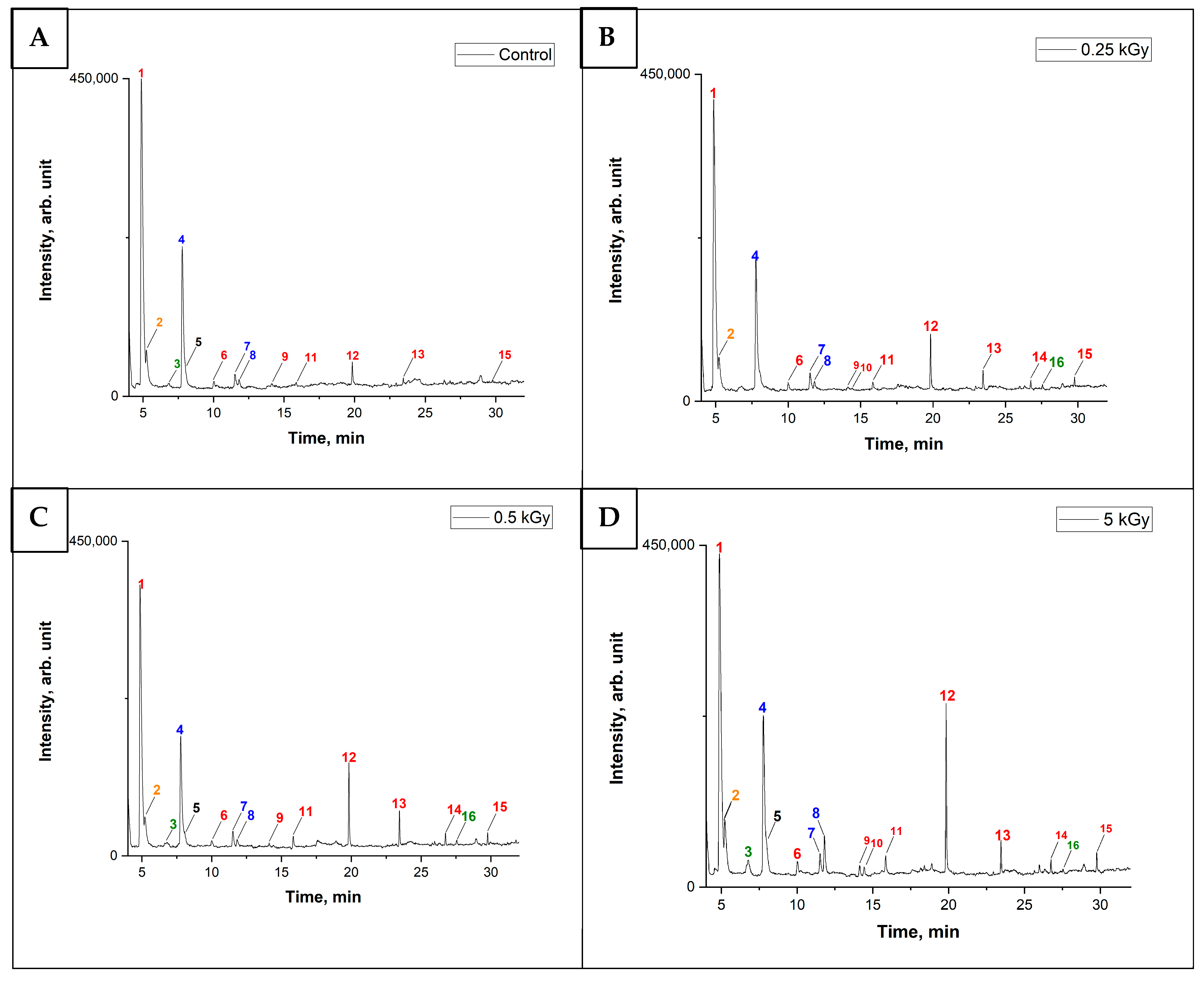 Applsci 15 01333 g003
