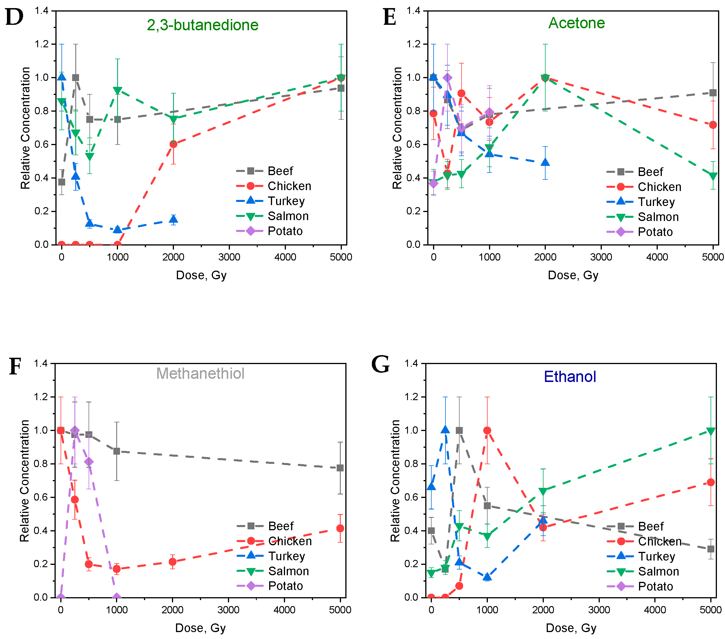 Applsci 15 01333 g005b