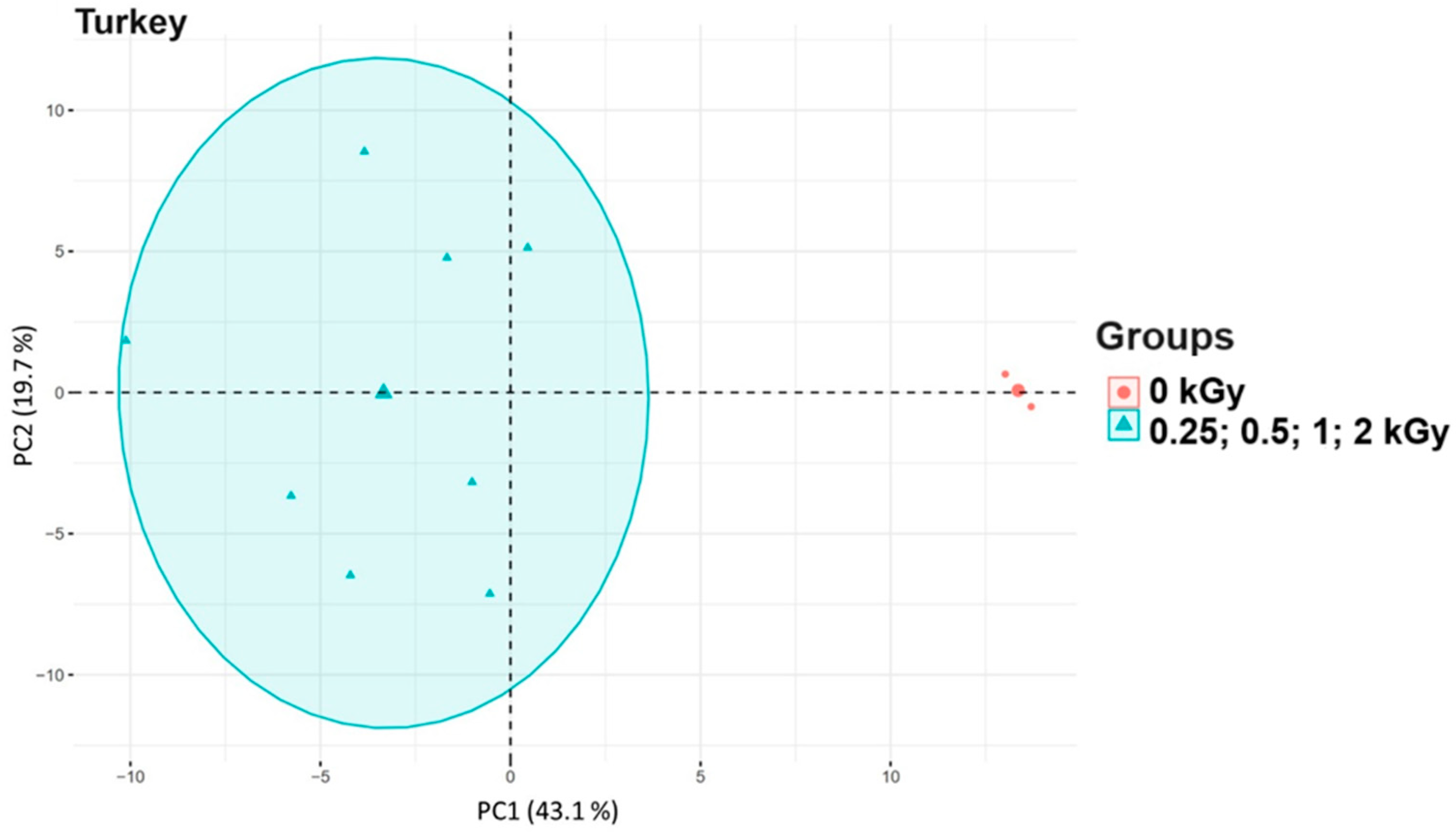 Applsci 15 01333 g006