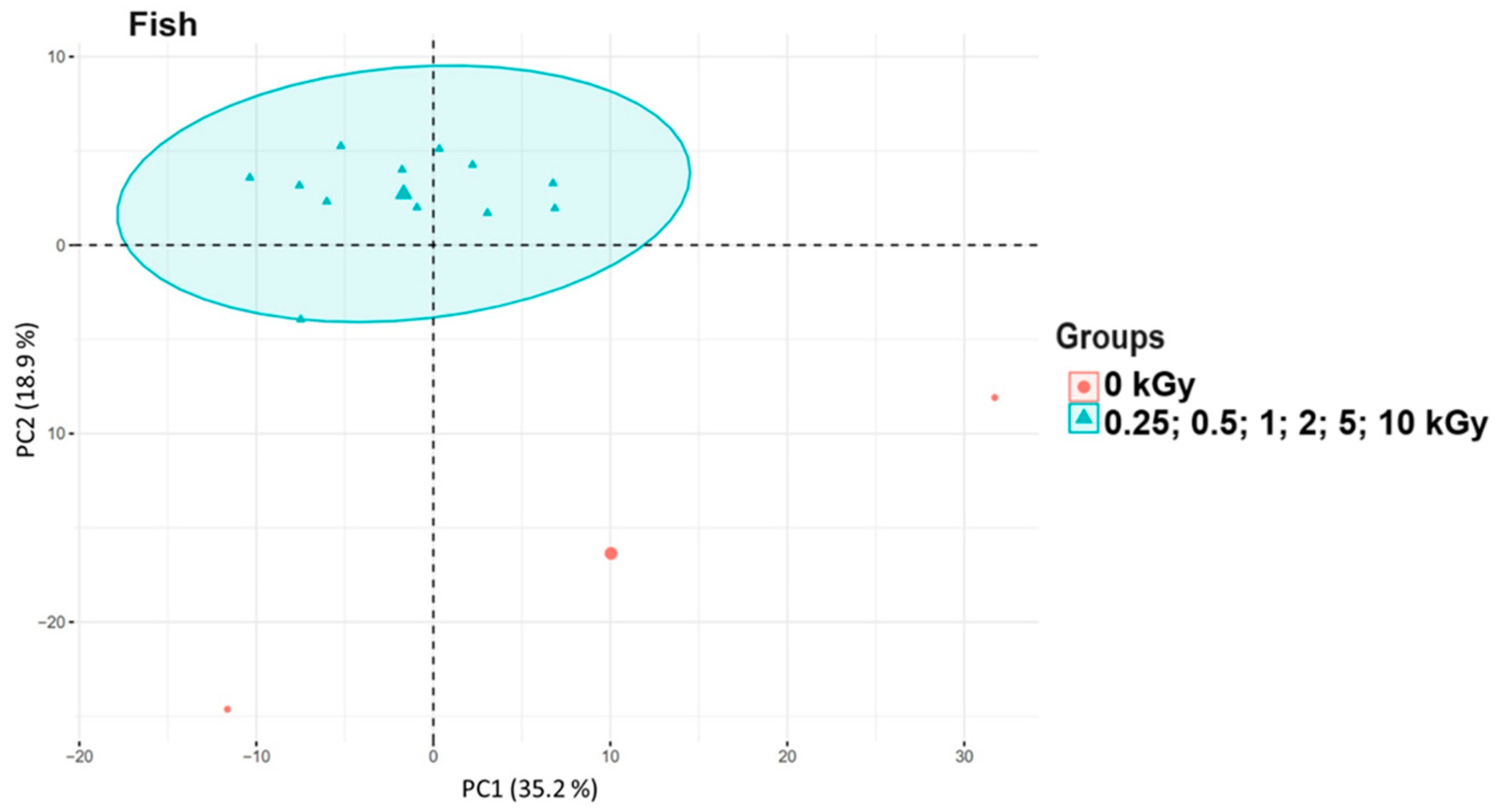Applsci 15 01333 g009