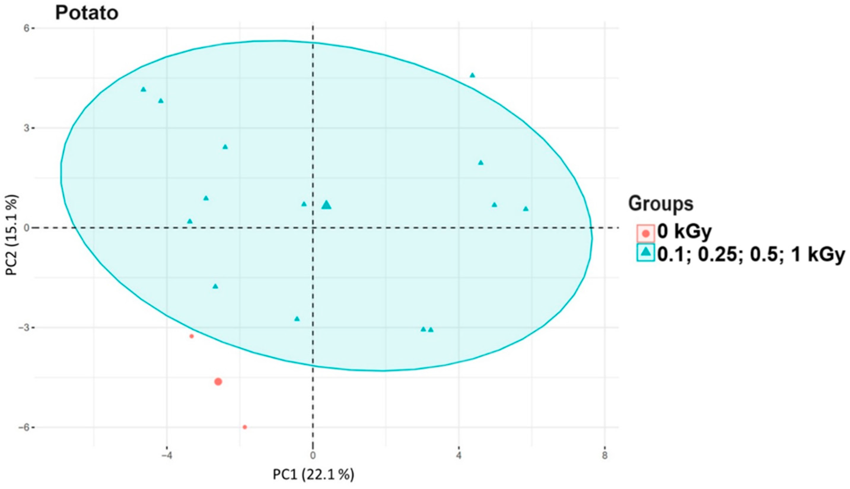 Applsci 15 01333 g010
