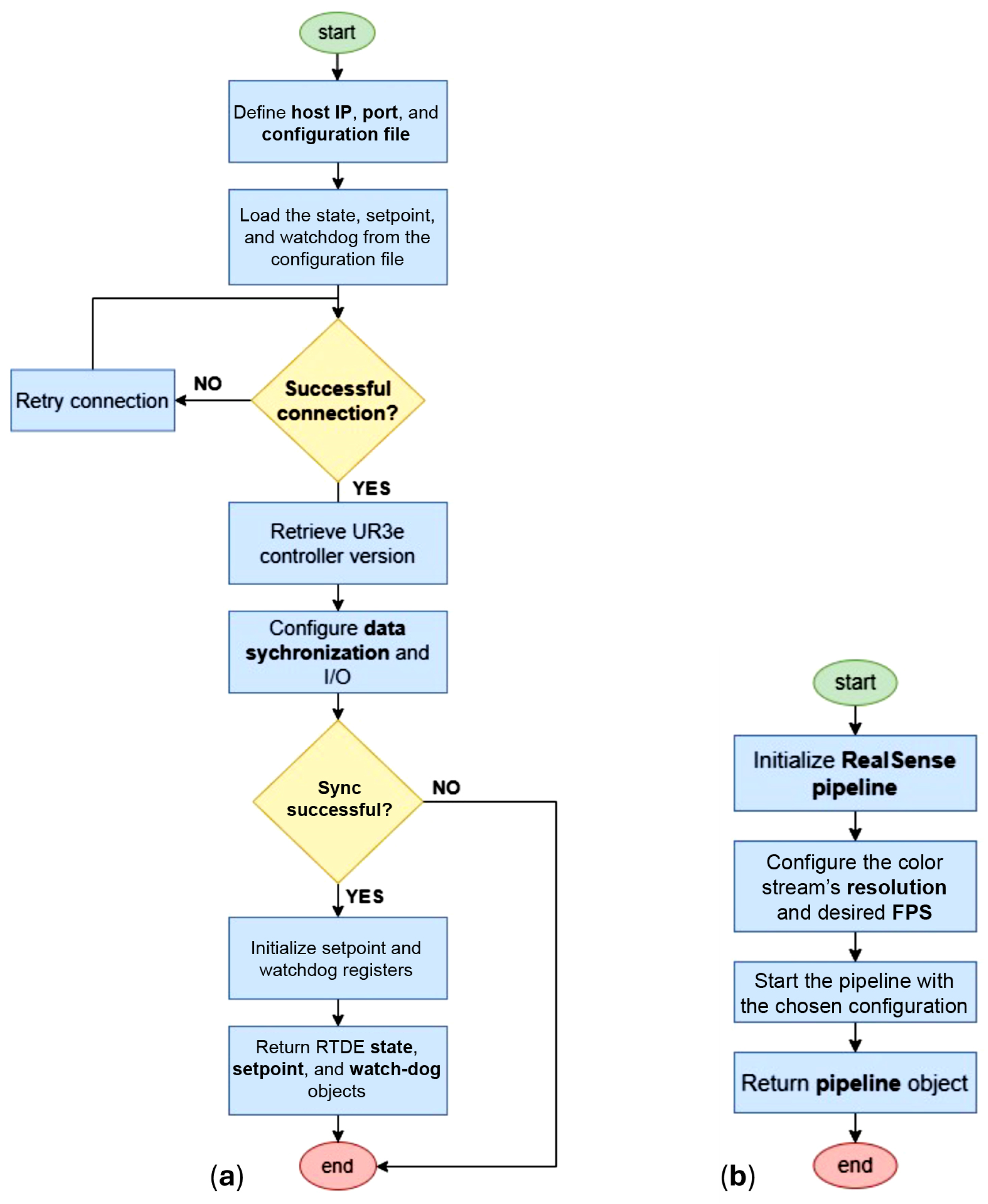 Applsci 15 01336 g014