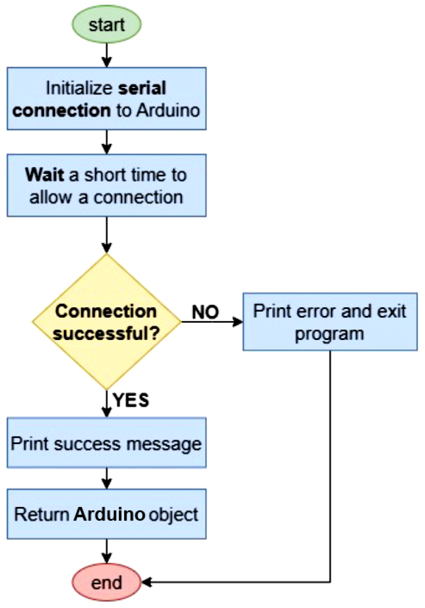 Applsci 15 01336 g015