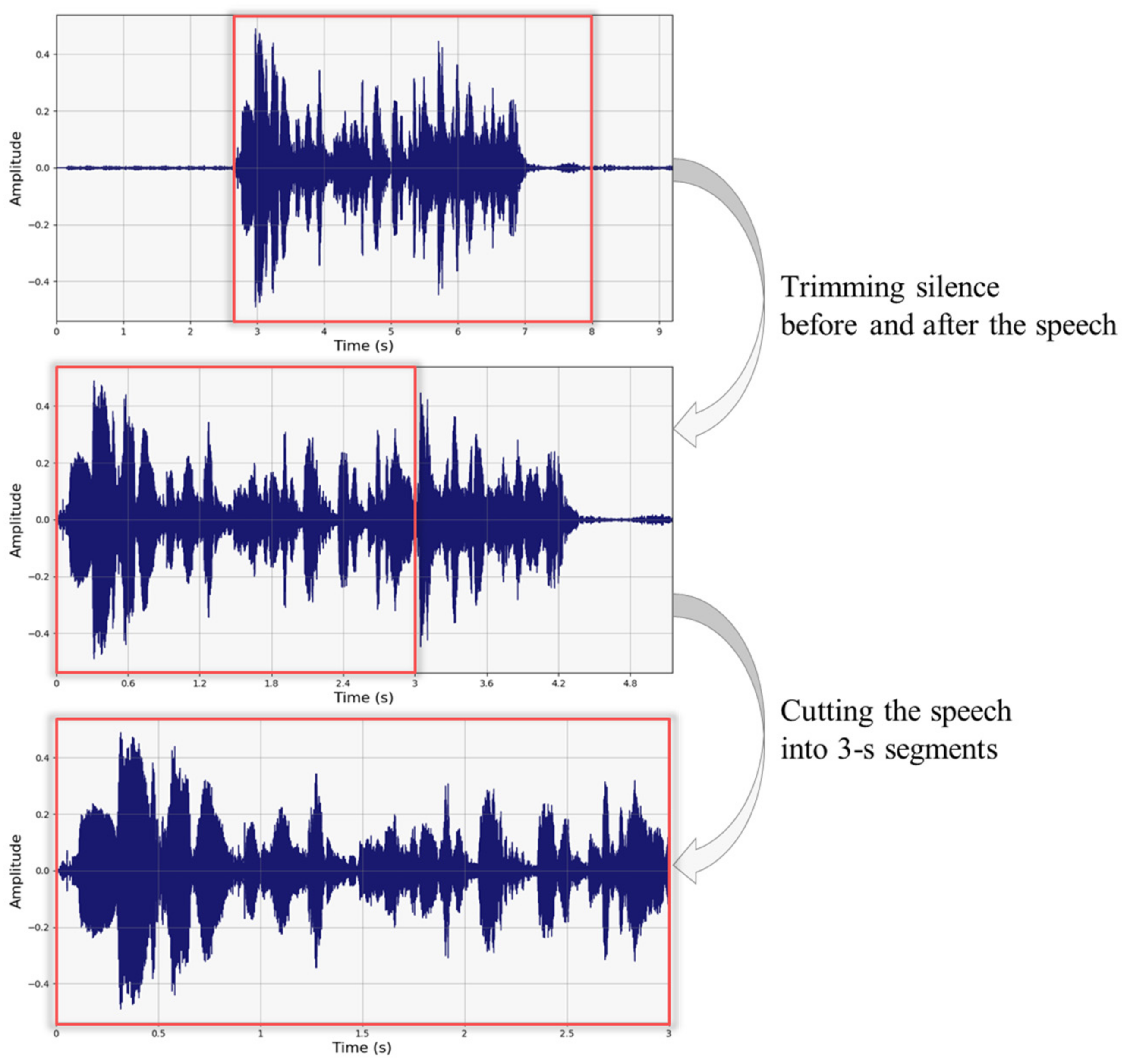 Applsci 15 01337 g001