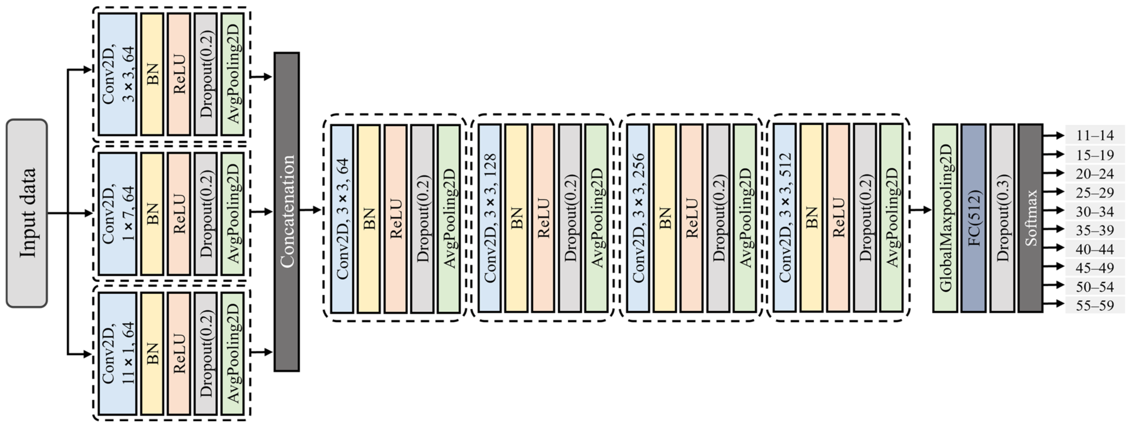 Applsci 15 01337 g006