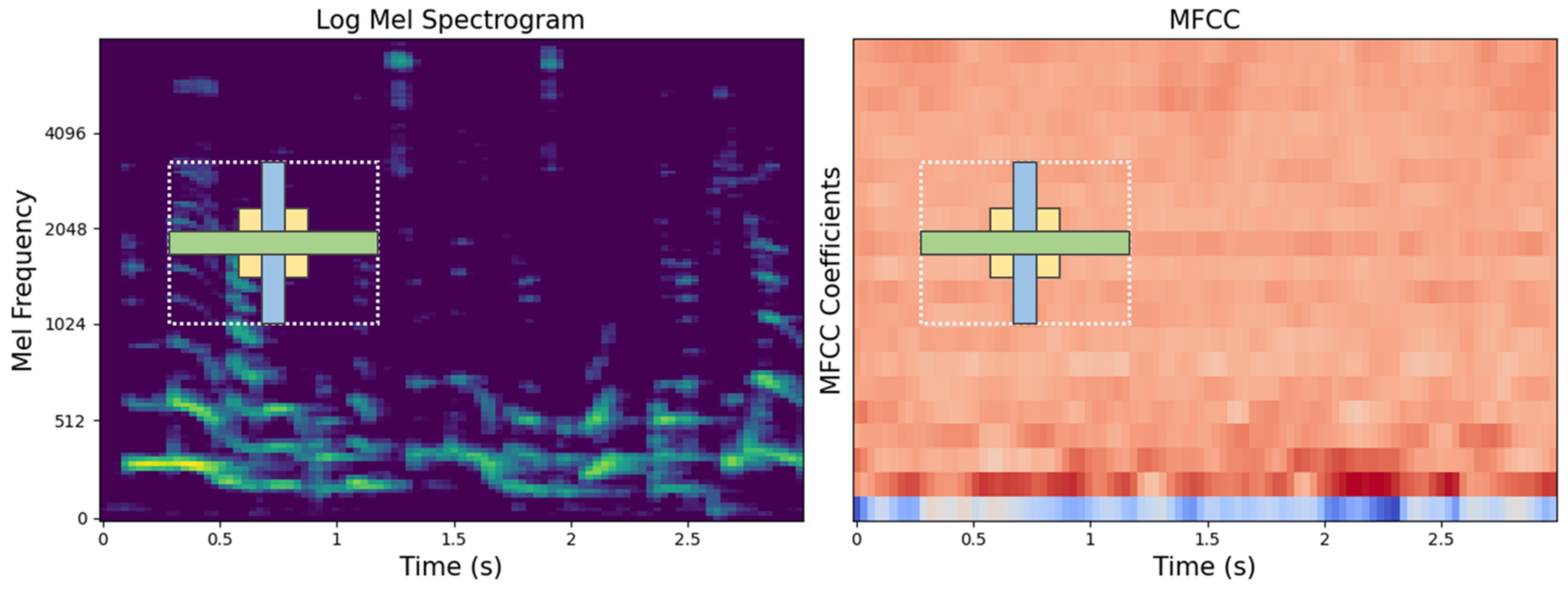 Applsci 15 01337 g007