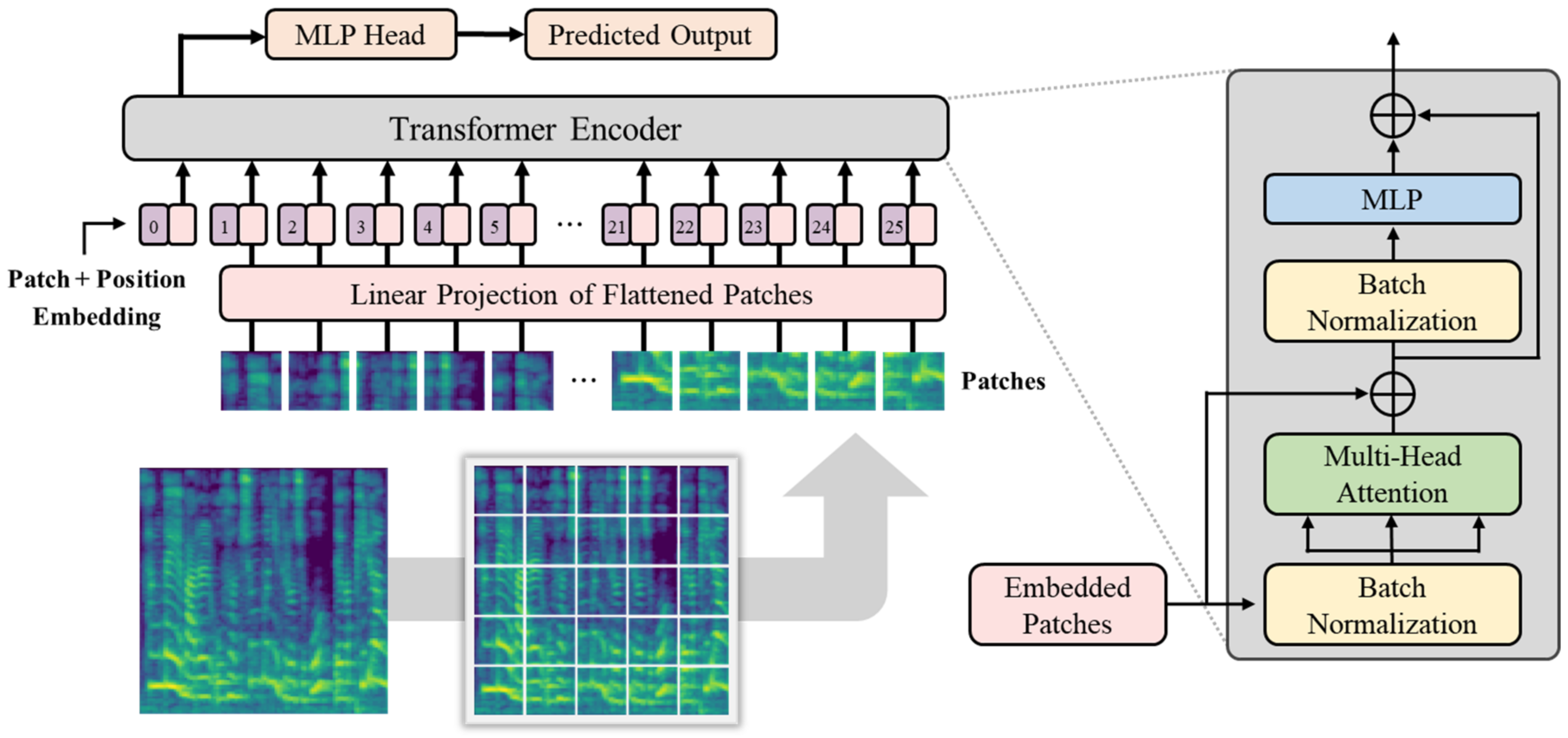 Applsci 15 01337 g008