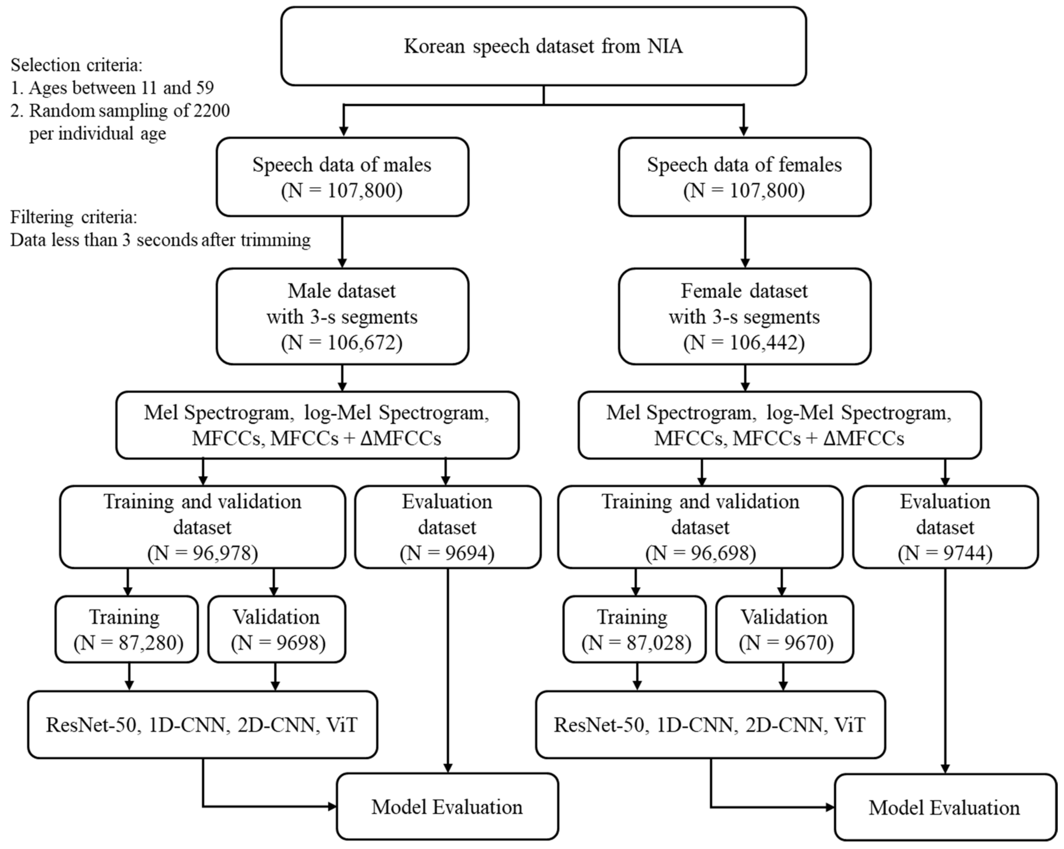 Applsci 15 01337 g009