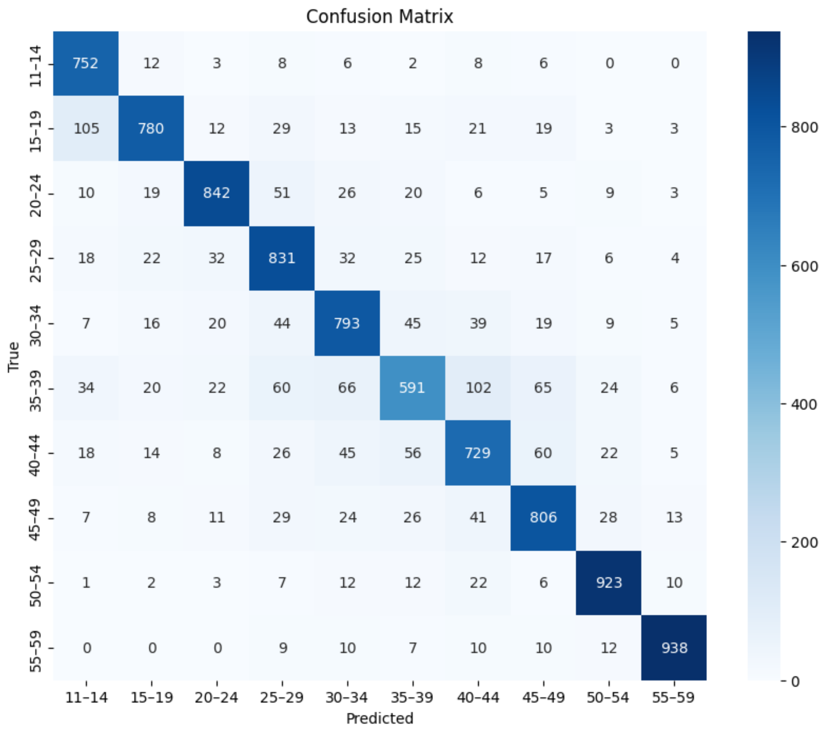 Applsci 15 01337 g011