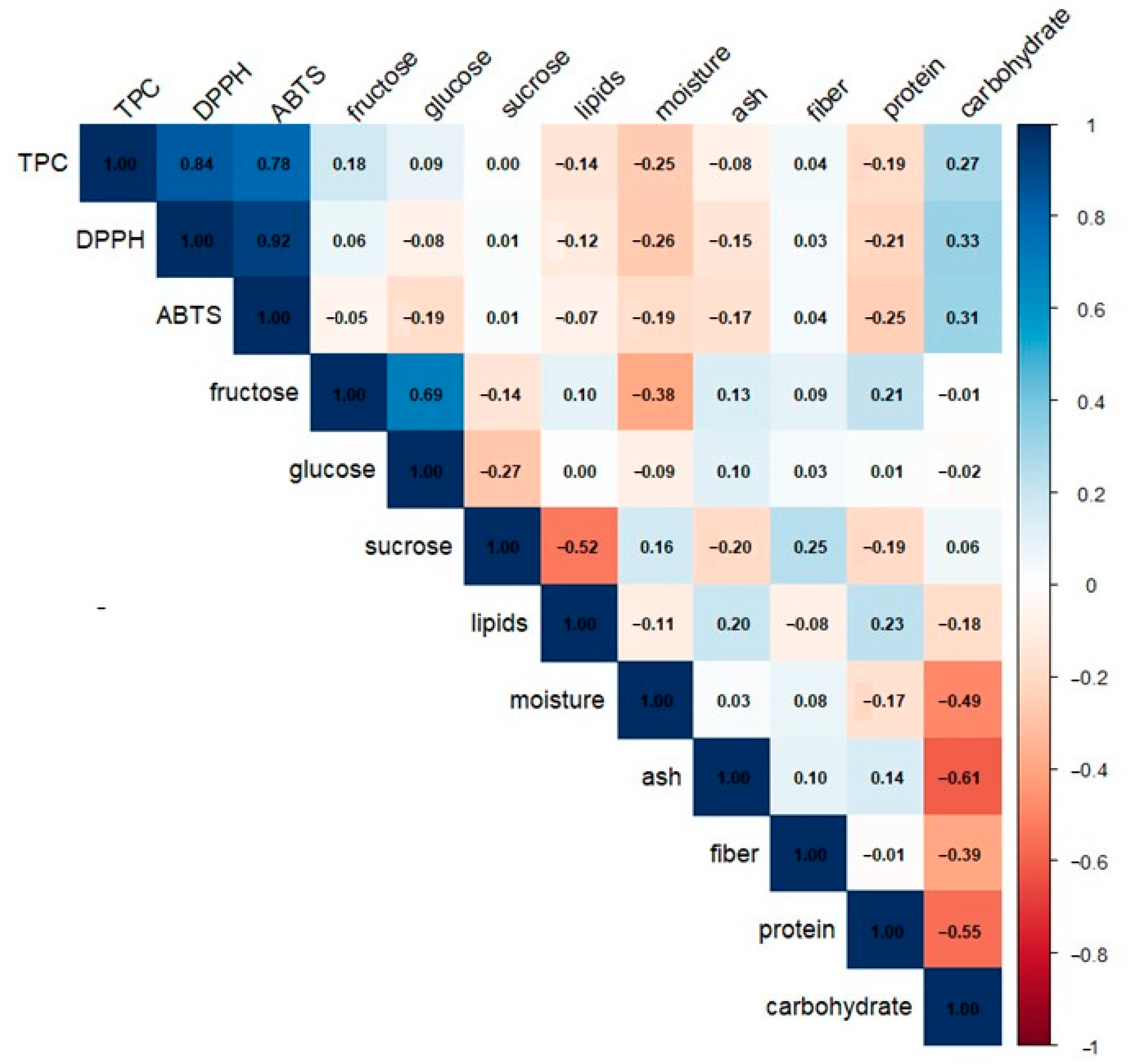 Applsci 15 01340 g003
