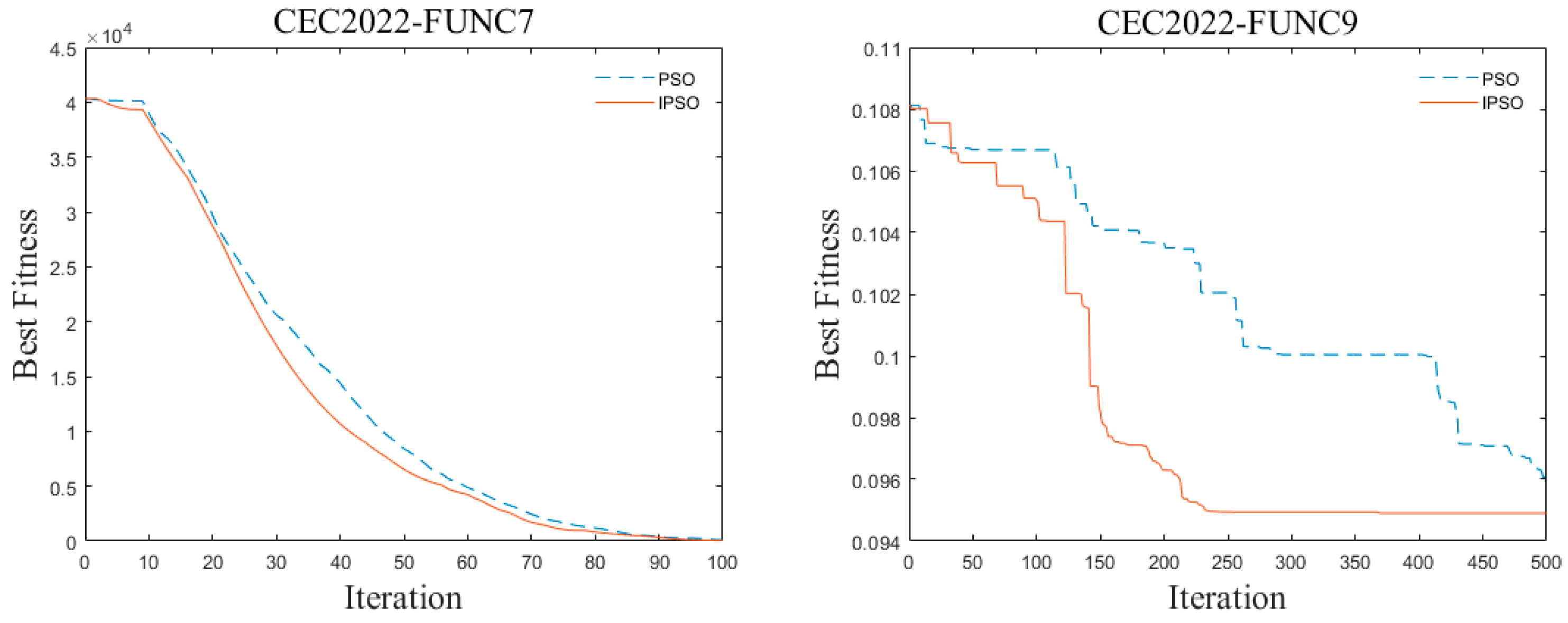 Applsci 15 01343 g001b