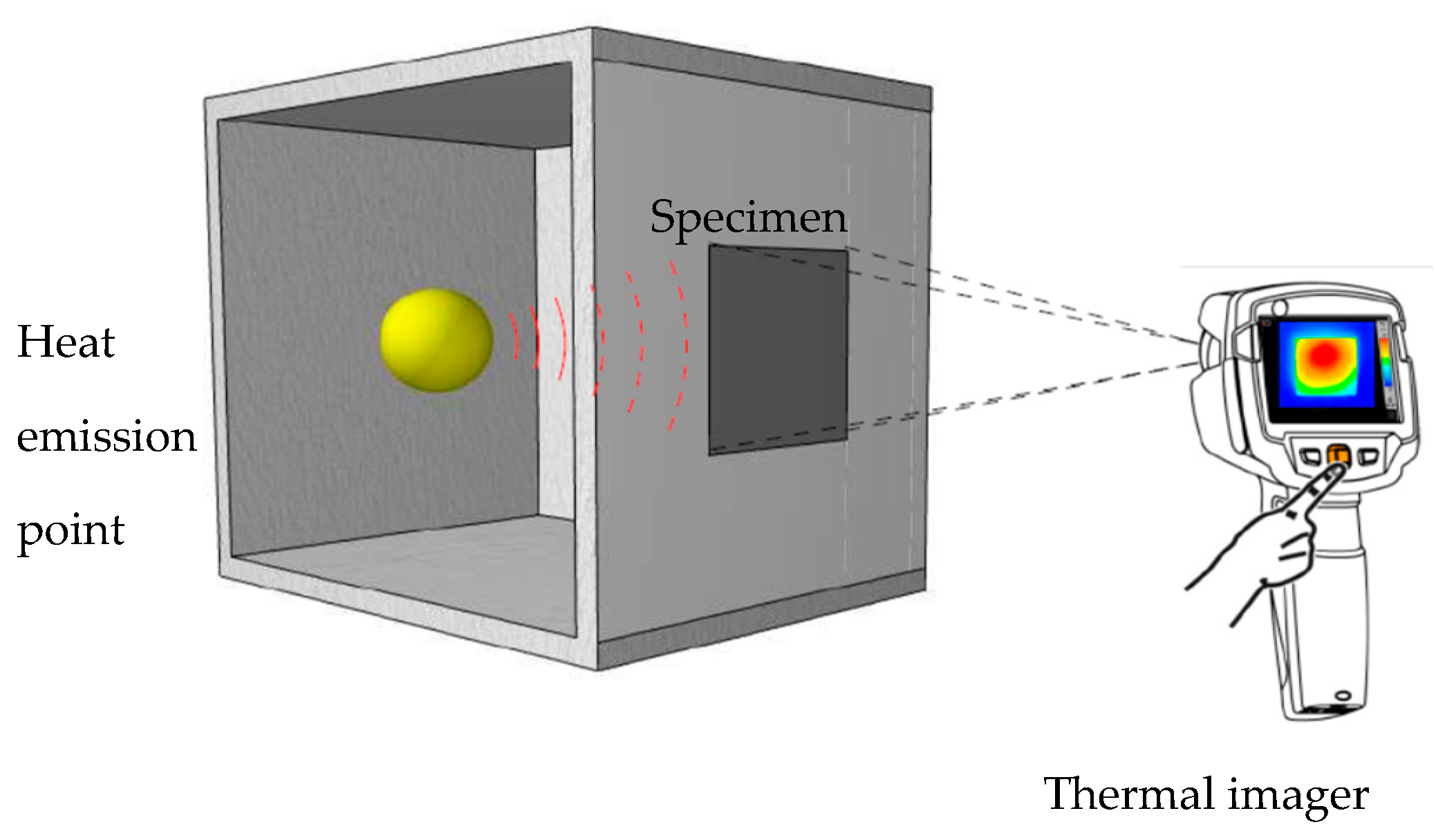 Applsci 15 01346 g003