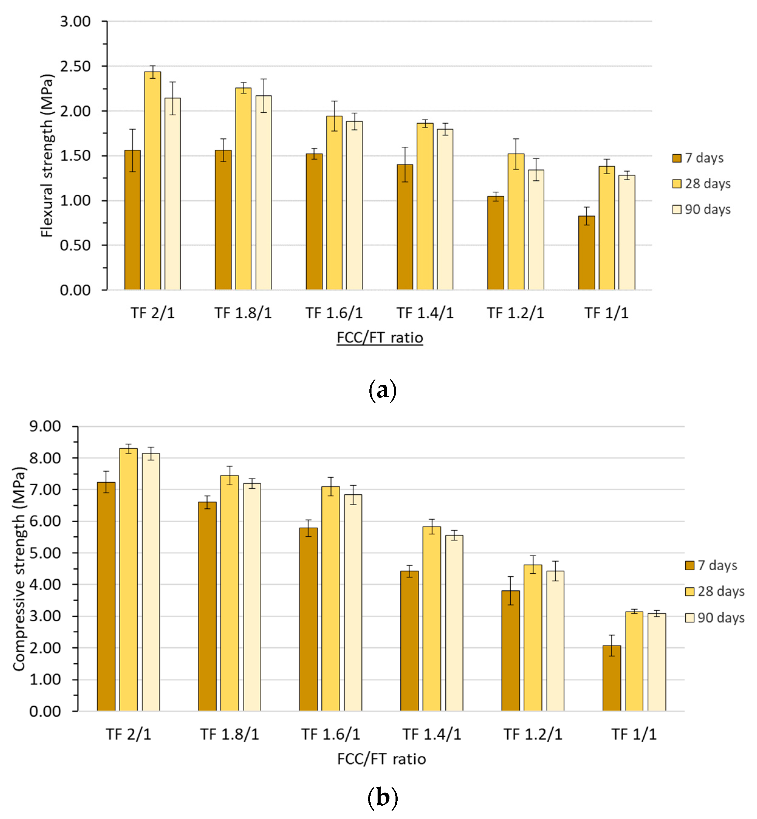 Applsci 15 01346 g010