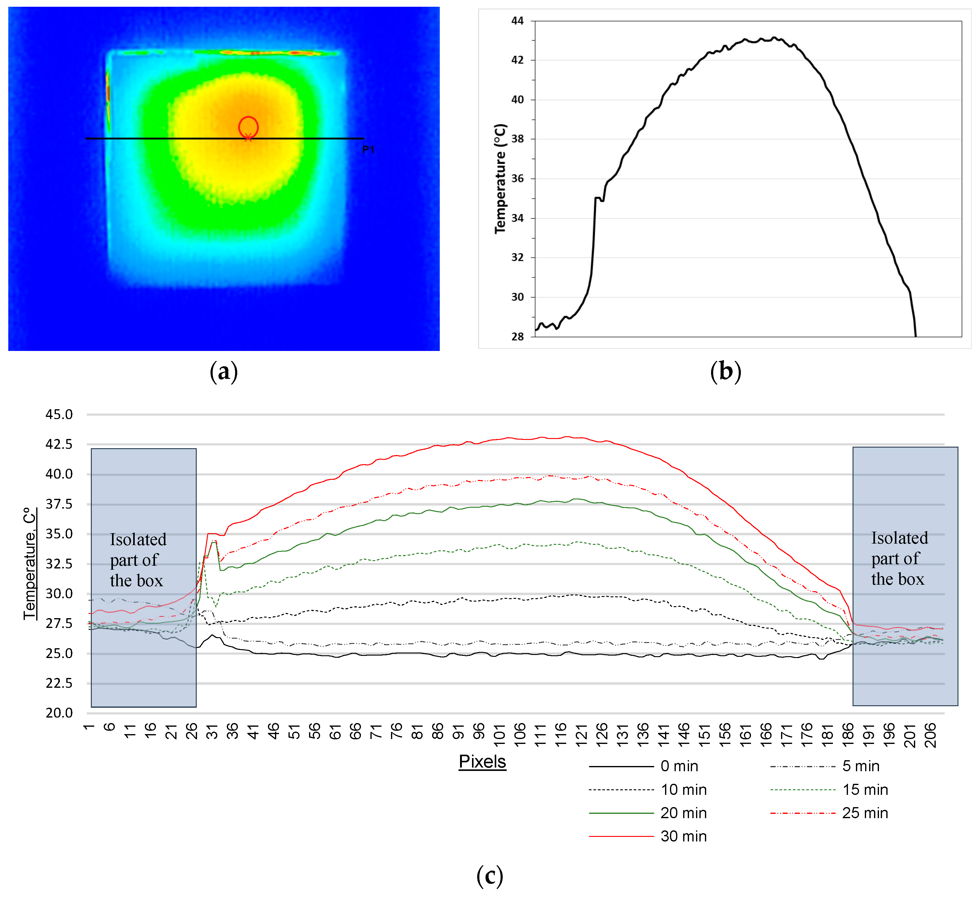 Applsci 15 01346 g014