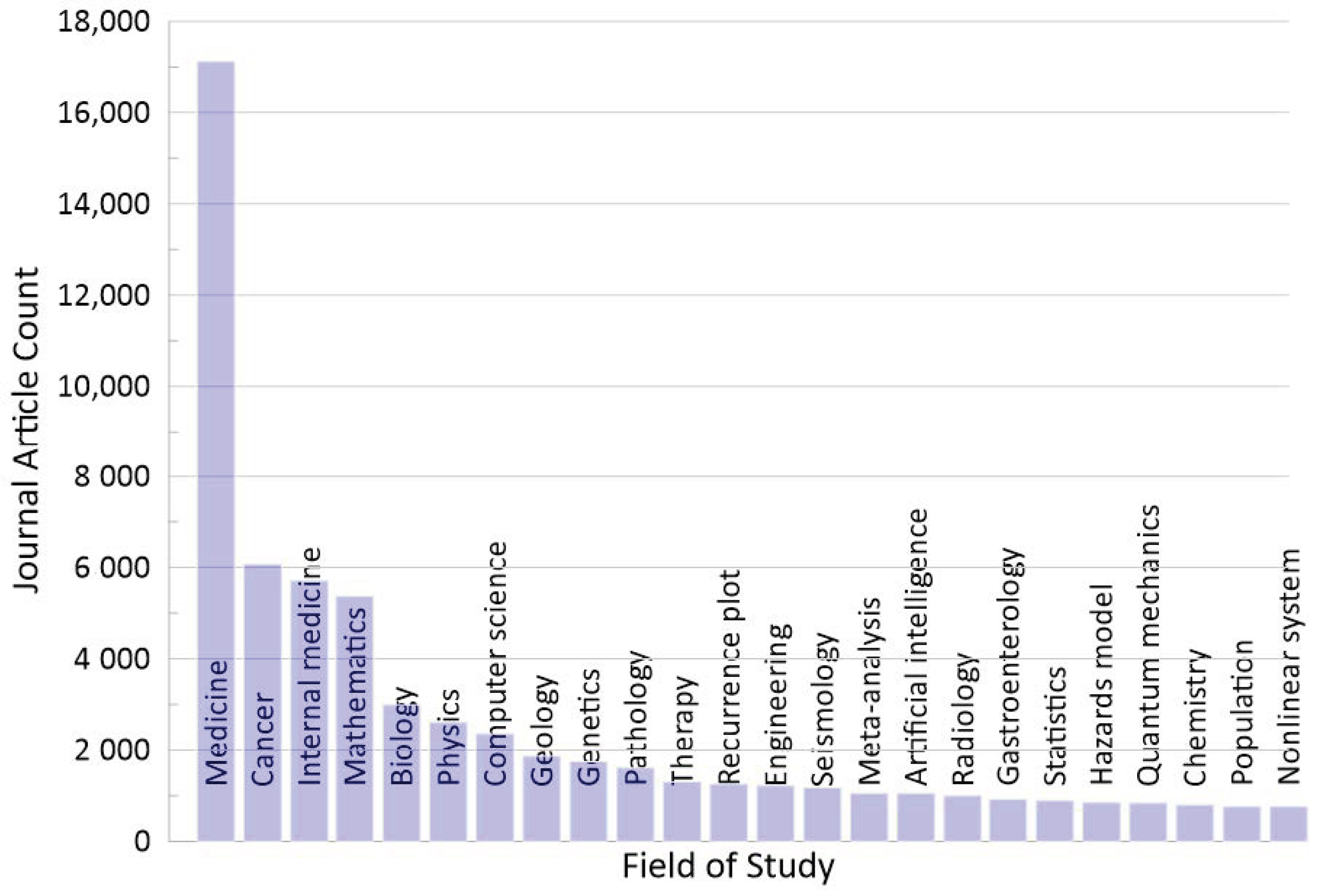Applsci 15 01347 g002