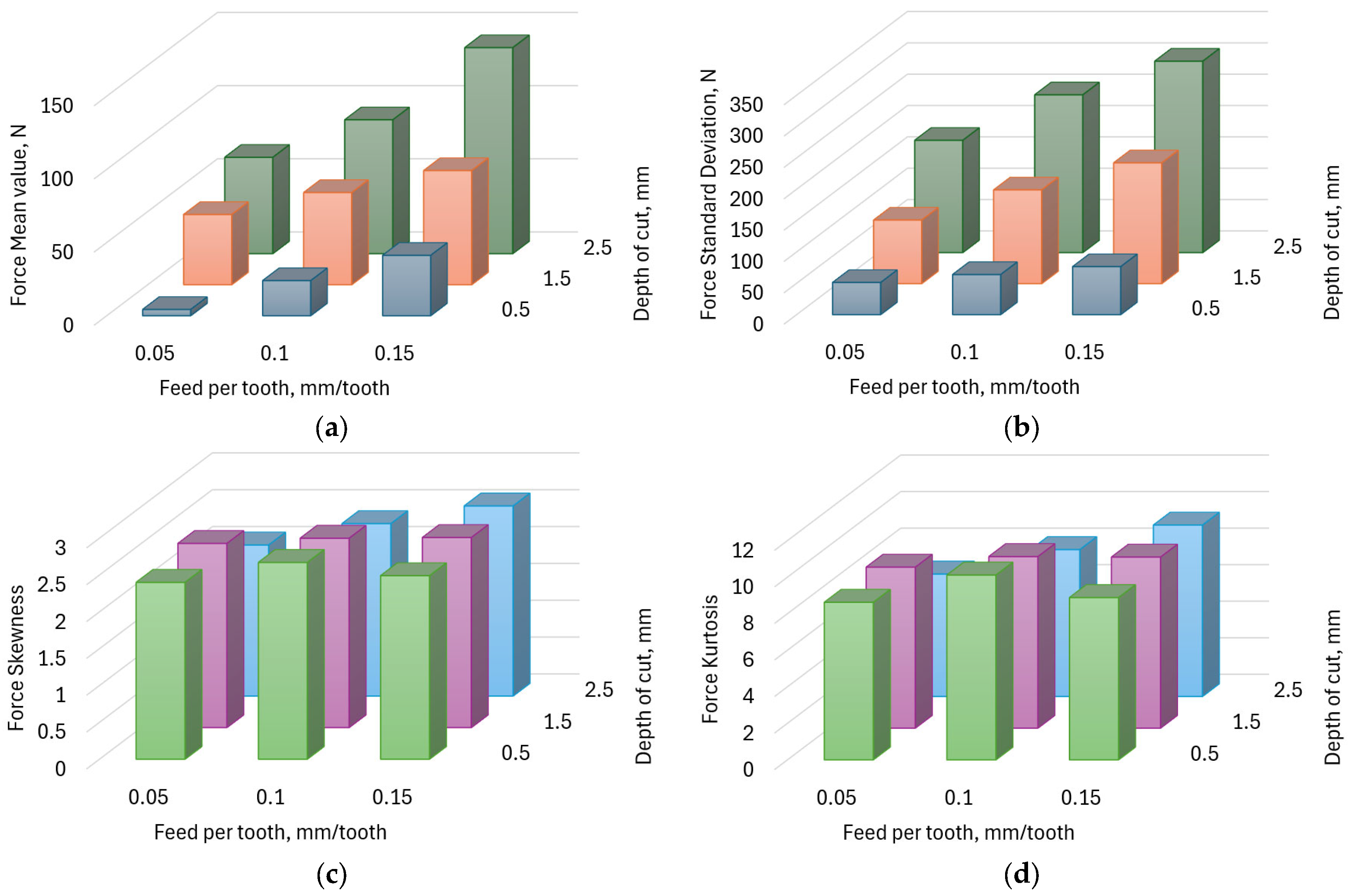 Applsci 15 01347 g006