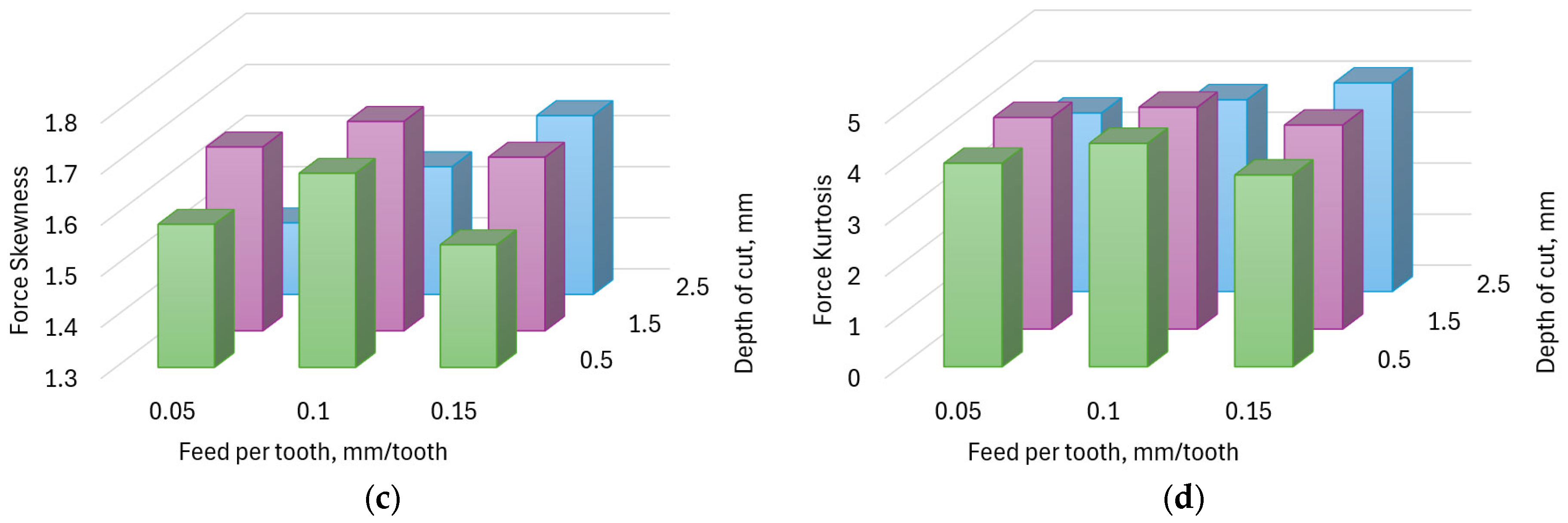 Applsci 15 01347 g007b