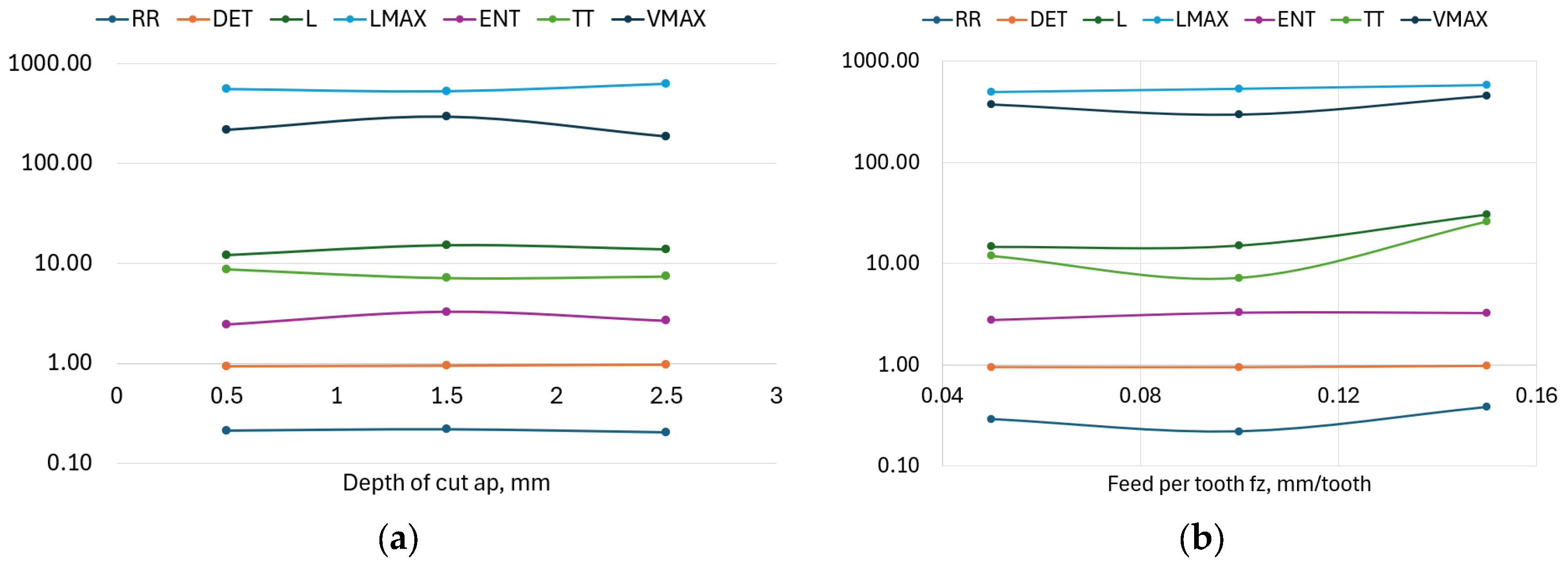 Applsci 15 01347 g009