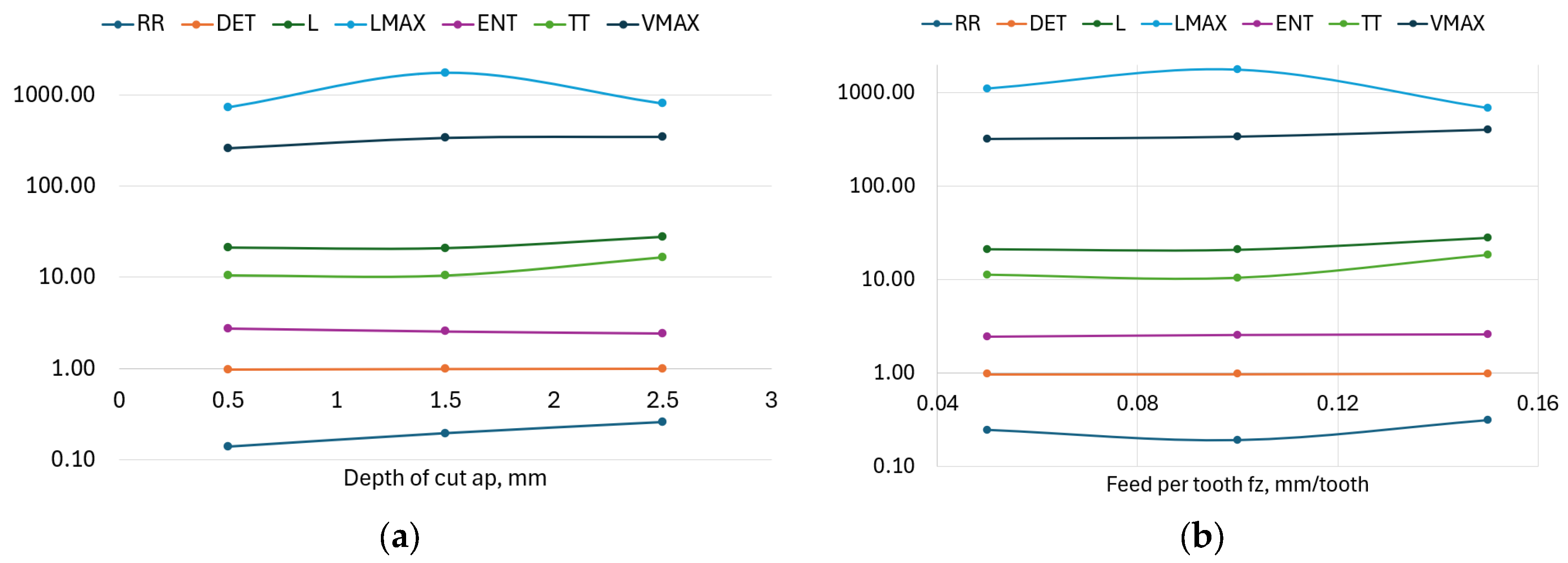 Applsci 15 01347 g010