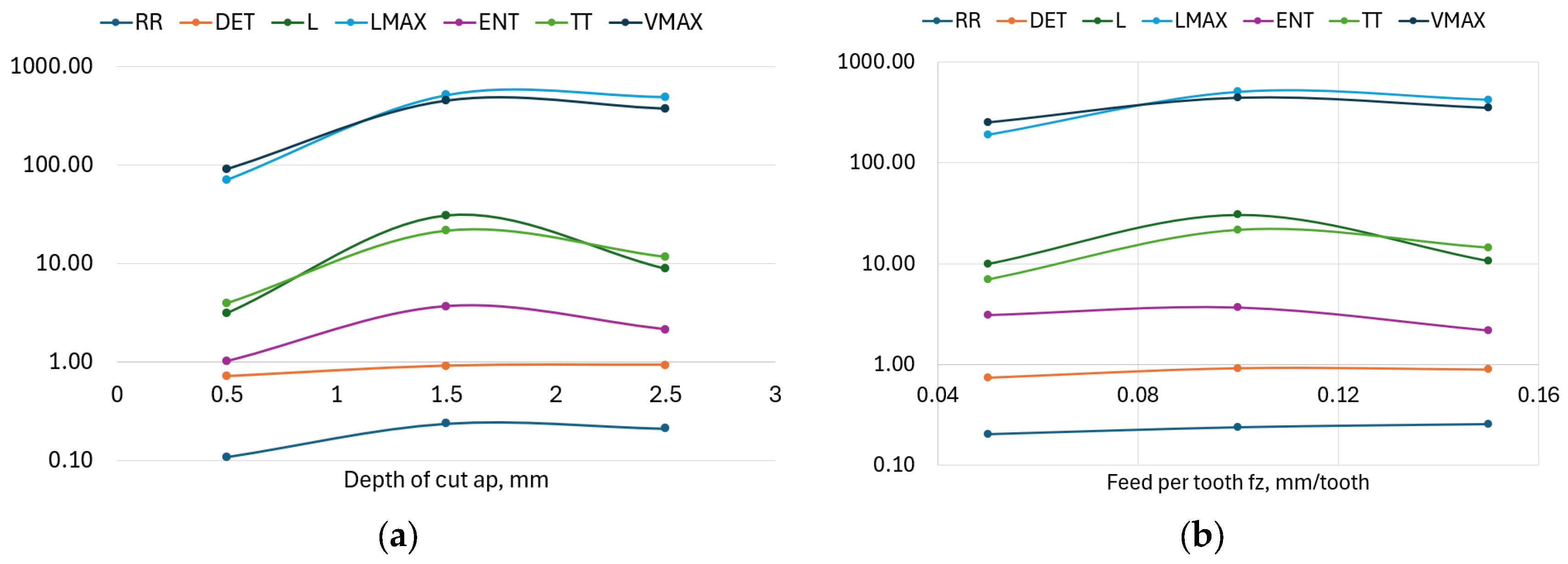 Applsci 15 01347 g011